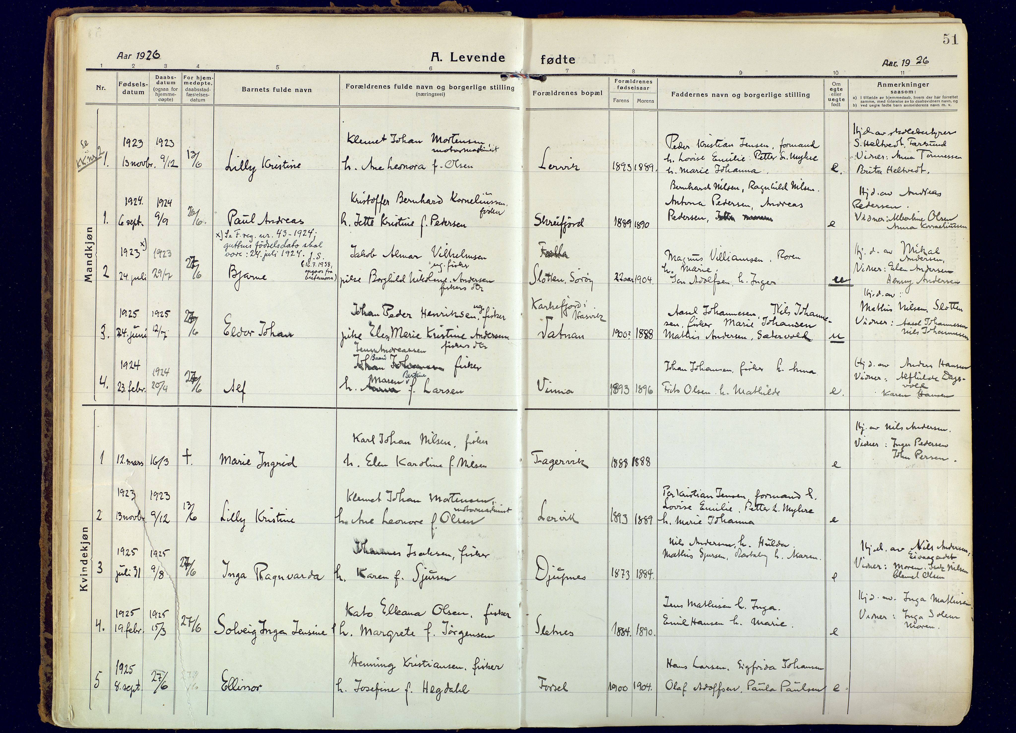 Hammerfest sokneprestkontor, SATØ/S-1347: Parish register (official) no. 18, 1918-1933, p. 51
