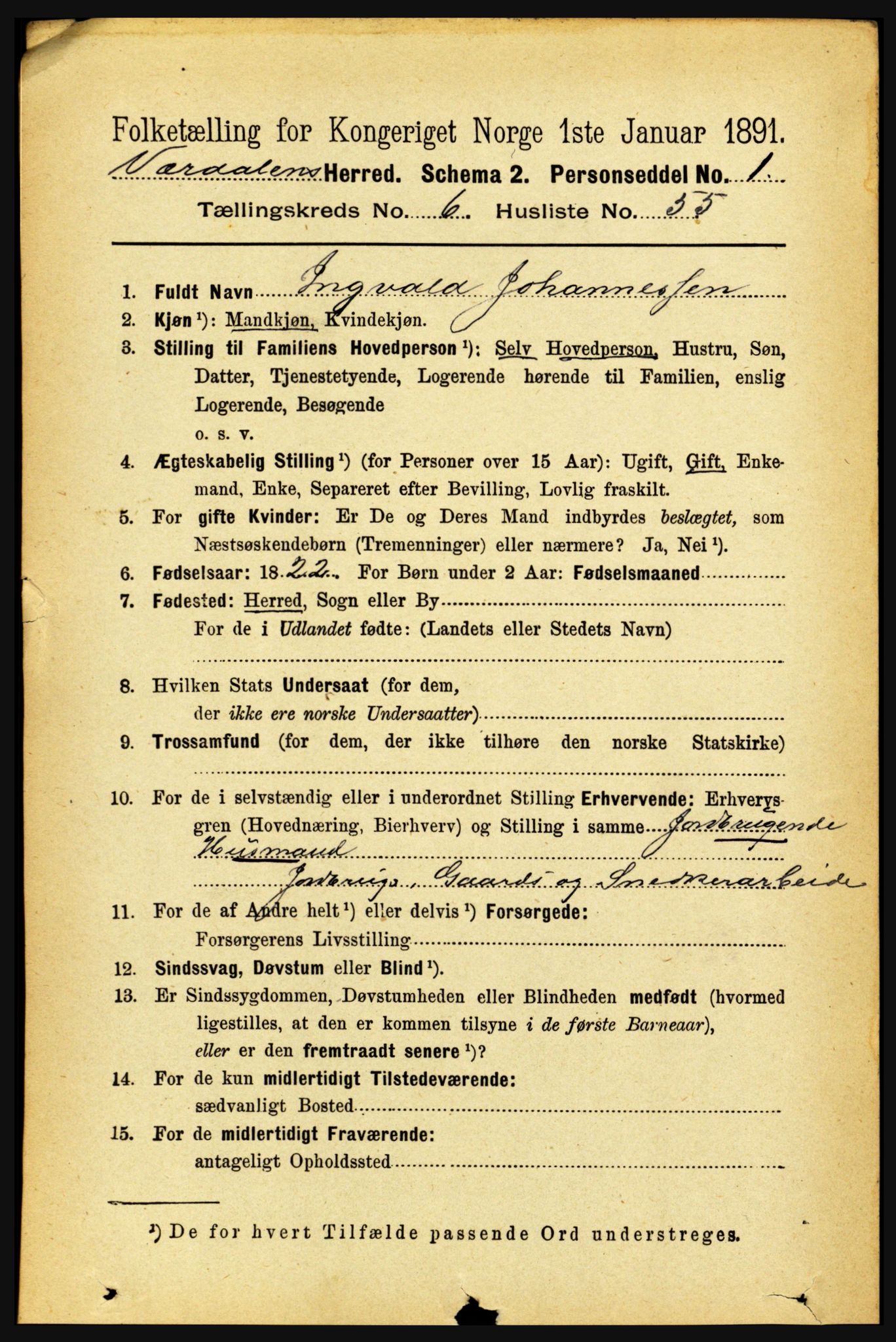 RA, 1891 census for 1721 Verdal, 1891, p. 3901
