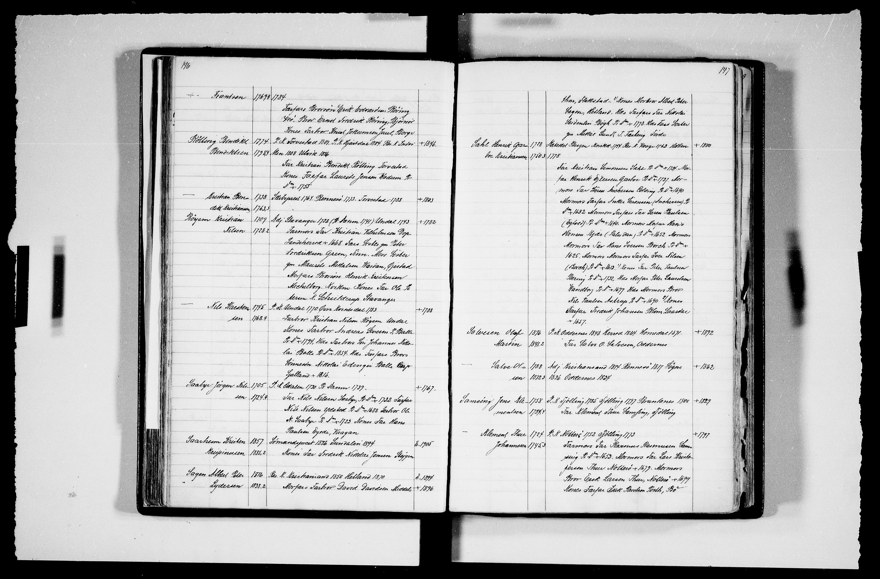 Manuskriptsamlingen, AV/RA-EA-3667/F/L0111c: Schiørn, Fredrik; Den norske kirkes embeter og prester 1700-1900, Prester L-Ø, 1700-1900, p. 146-147