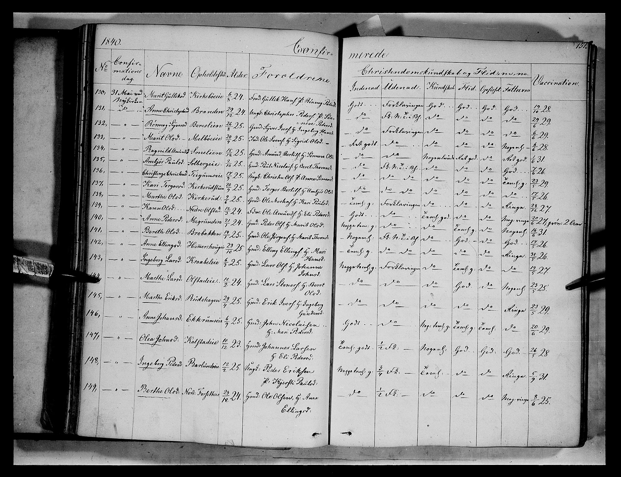 Gausdal prestekontor, SAH/PREST-090/H/Ha/Haa/L0007: Parish register (official) no. 7, 1840-1850, p. 151