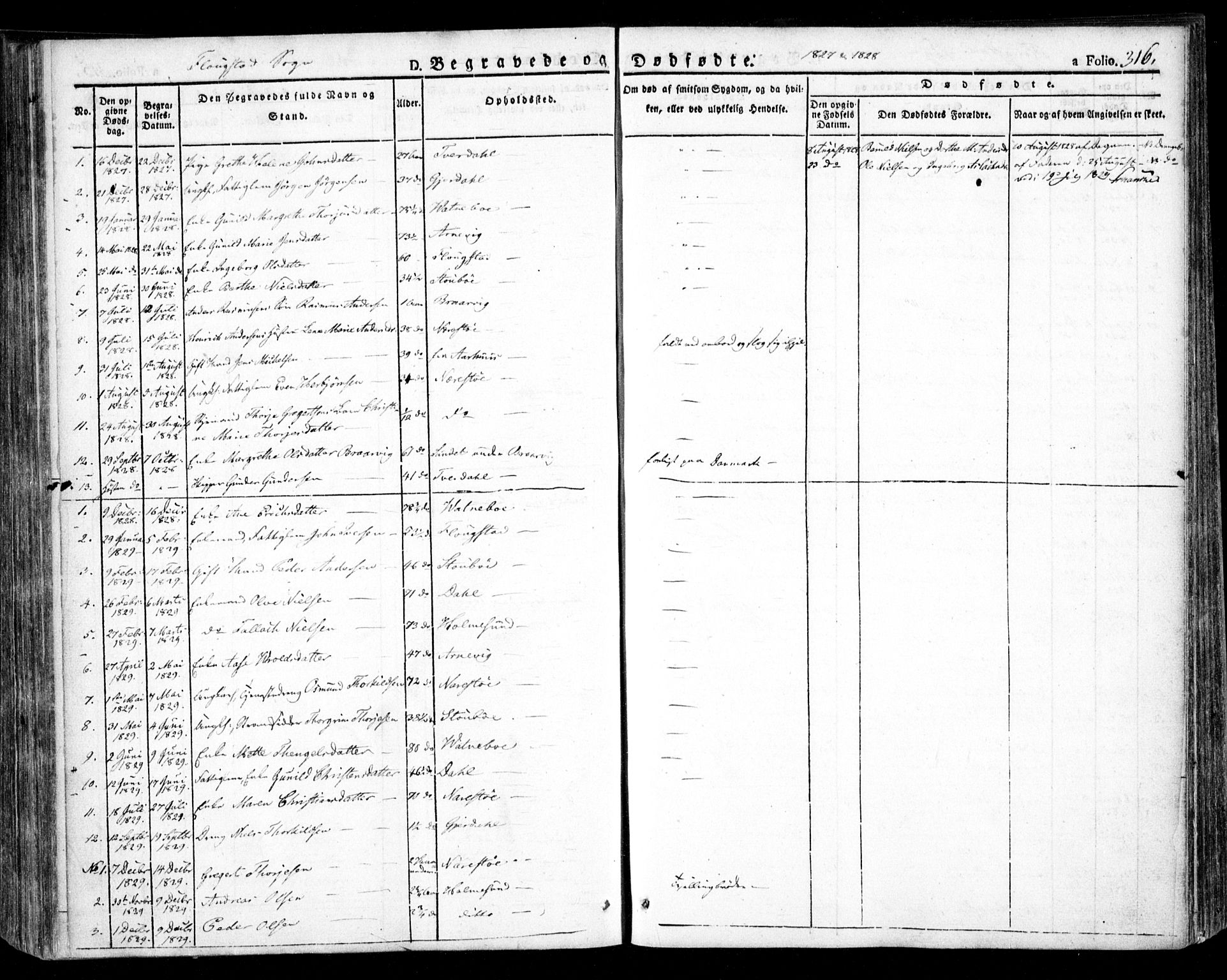 Dypvåg sokneprestkontor, SAK/1111-0007/F/Fa/Faa/L0004: Parish register (official) no. A 4, 1824-1840, p. 316