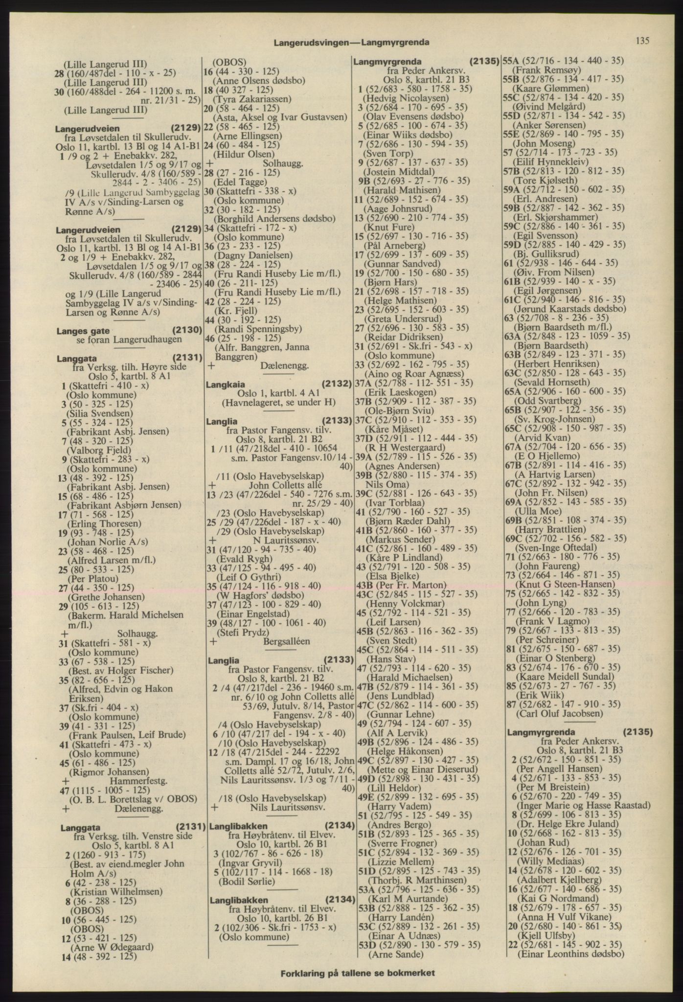 Kristiania/Oslo adressebok, PUBL/-, 1975-1976, p. 135