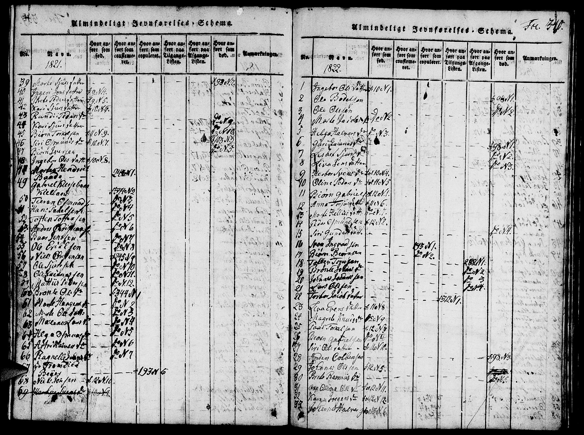 Vikedal sokneprestkontor, AV/SAST-A-101840/01/V: Parish register (copy) no. B 1, 1816-1853, p. 340