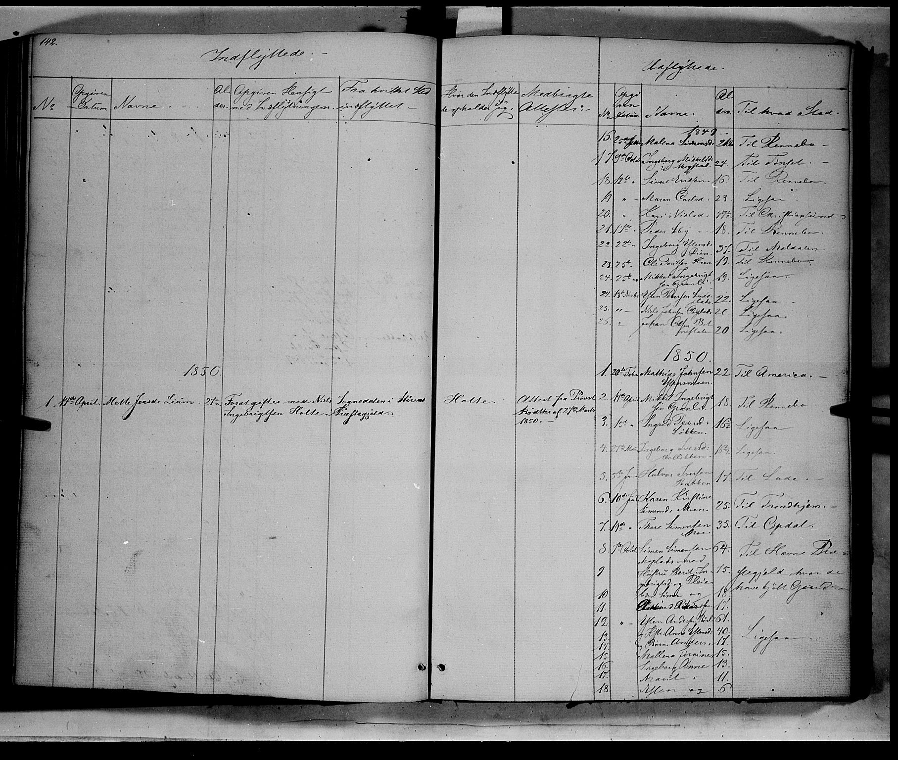 Kvikne prestekontor, AV/SAH-PREST-064/H/Ha/Haa/L0005: Parish register (official) no. 5, 1841-1862, p. 142