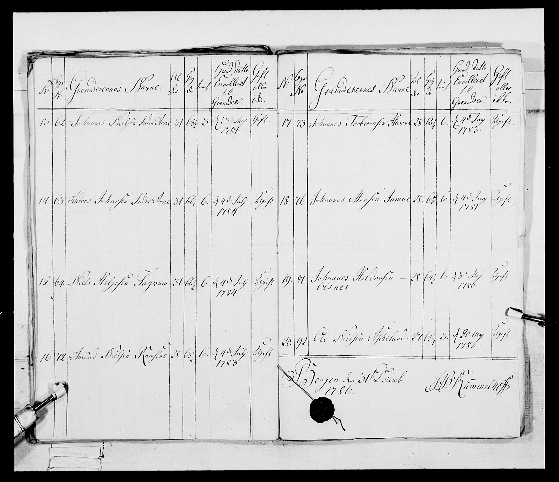 Generalitets- og kommissariatskollegiet, Det kongelige norske kommissariatskollegium, RA/EA-5420/E/Eh/L0095: 2. Bergenhusiske nasjonale infanteriregiment, 1780-1787, p. 412