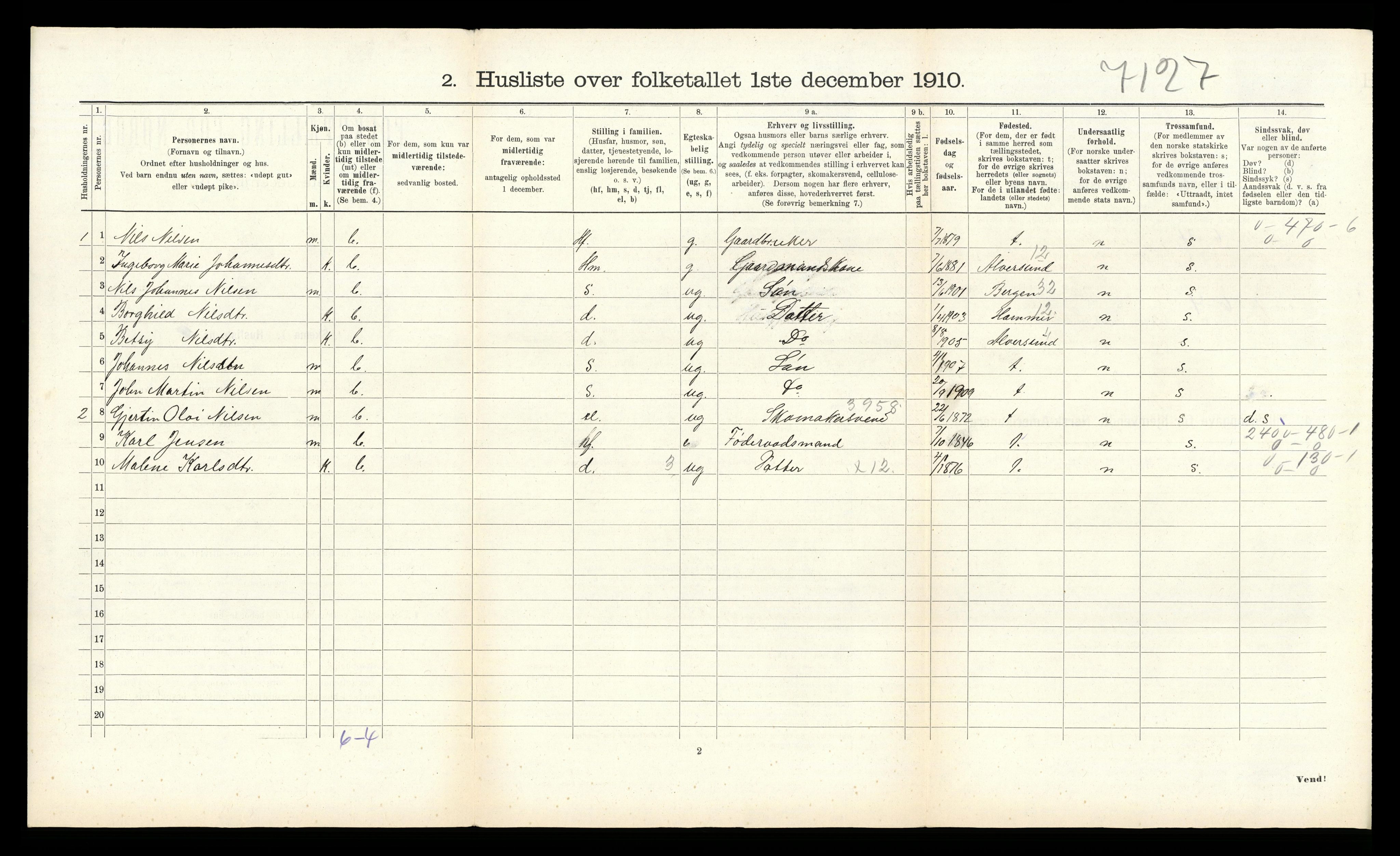 RA, 1910 census for Åsane, 1910, p. 48