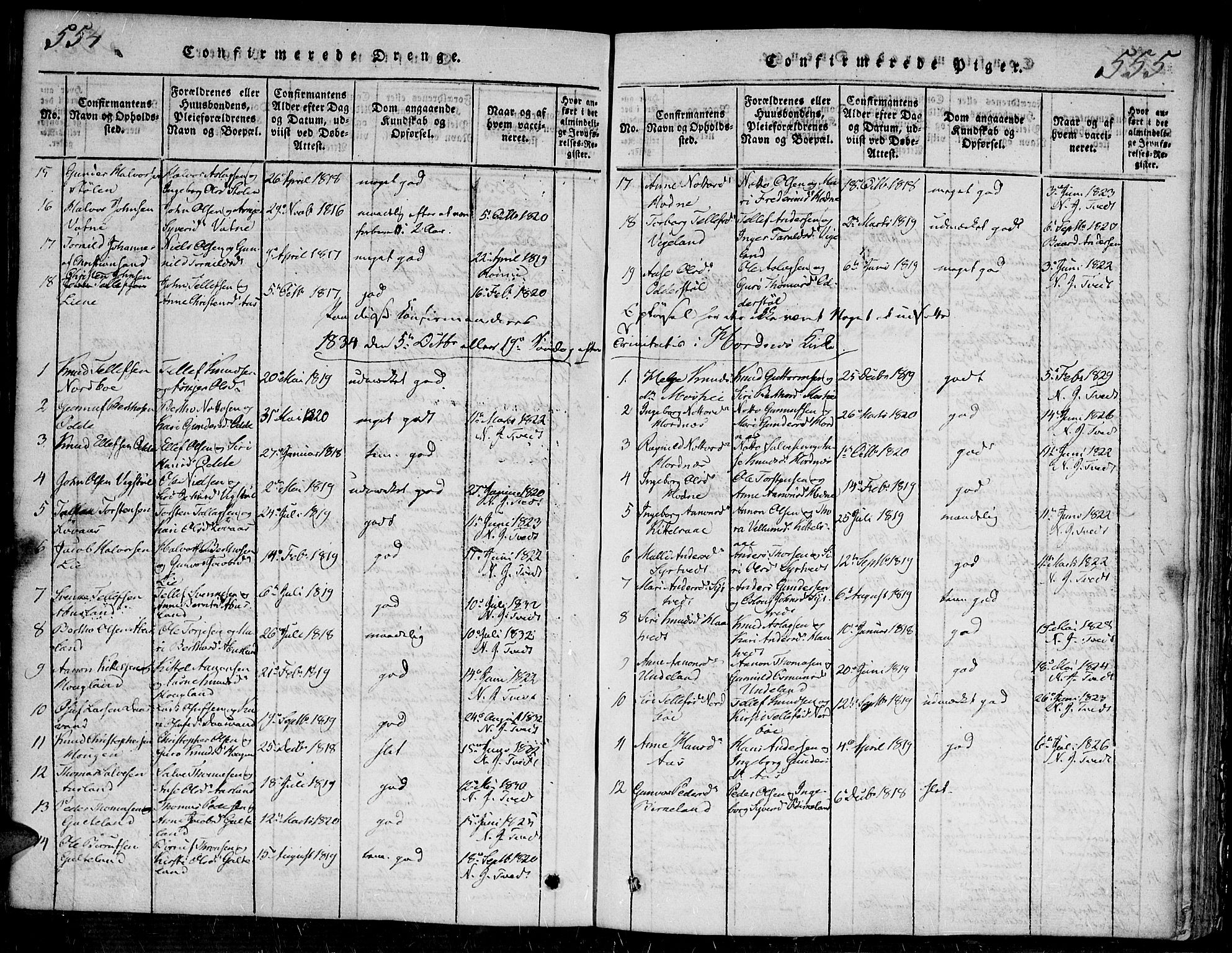 Evje sokneprestkontor, SAK/1111-0008/F/Fa/Faa/L0004: Parish register (official) no. A 4, 1816-1840, p. 554-555