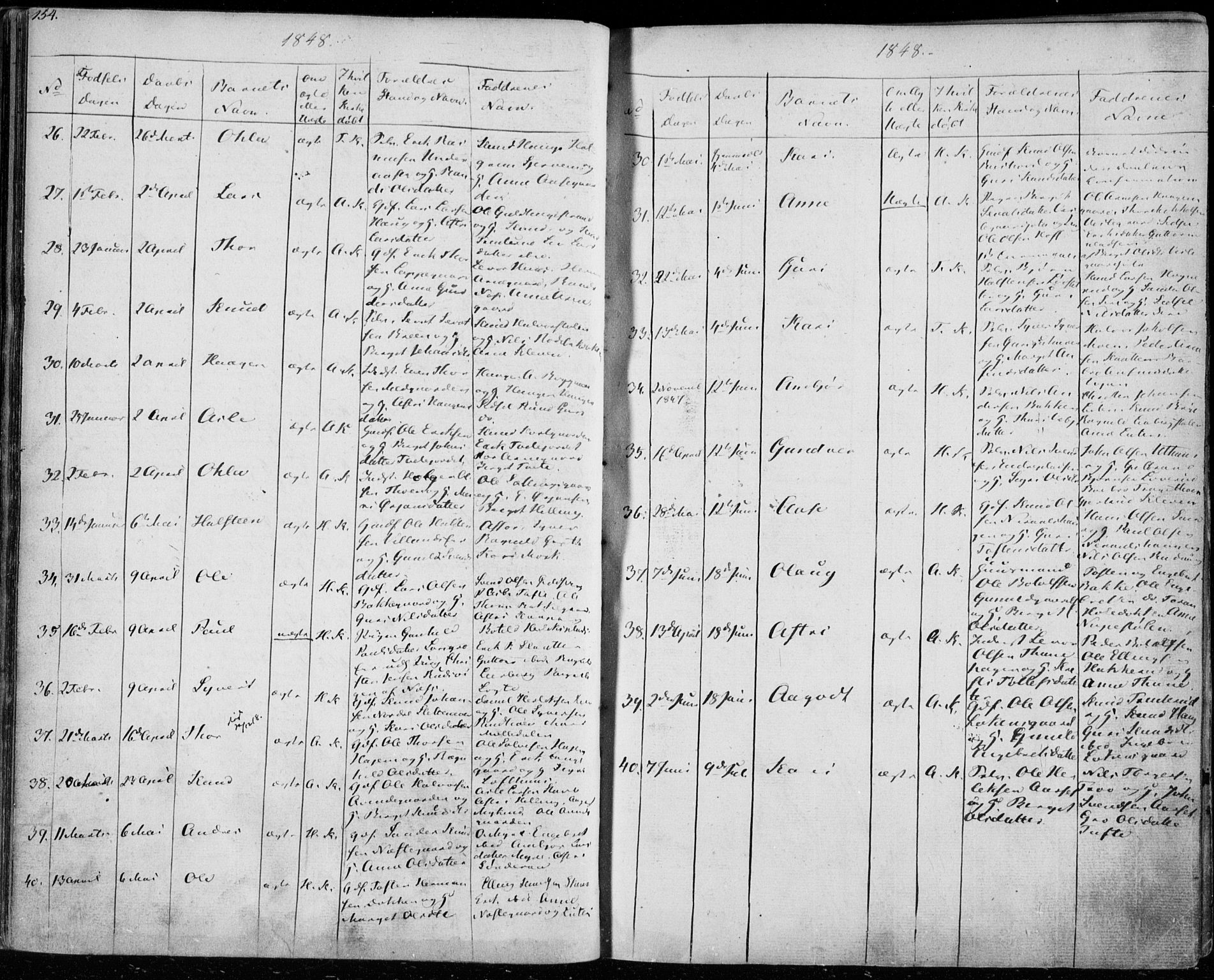 Ål kirkebøker, AV/SAKO-A-249/F/Fa/L0005: Parish register (official) no. I 5, 1825-1848, p. 154