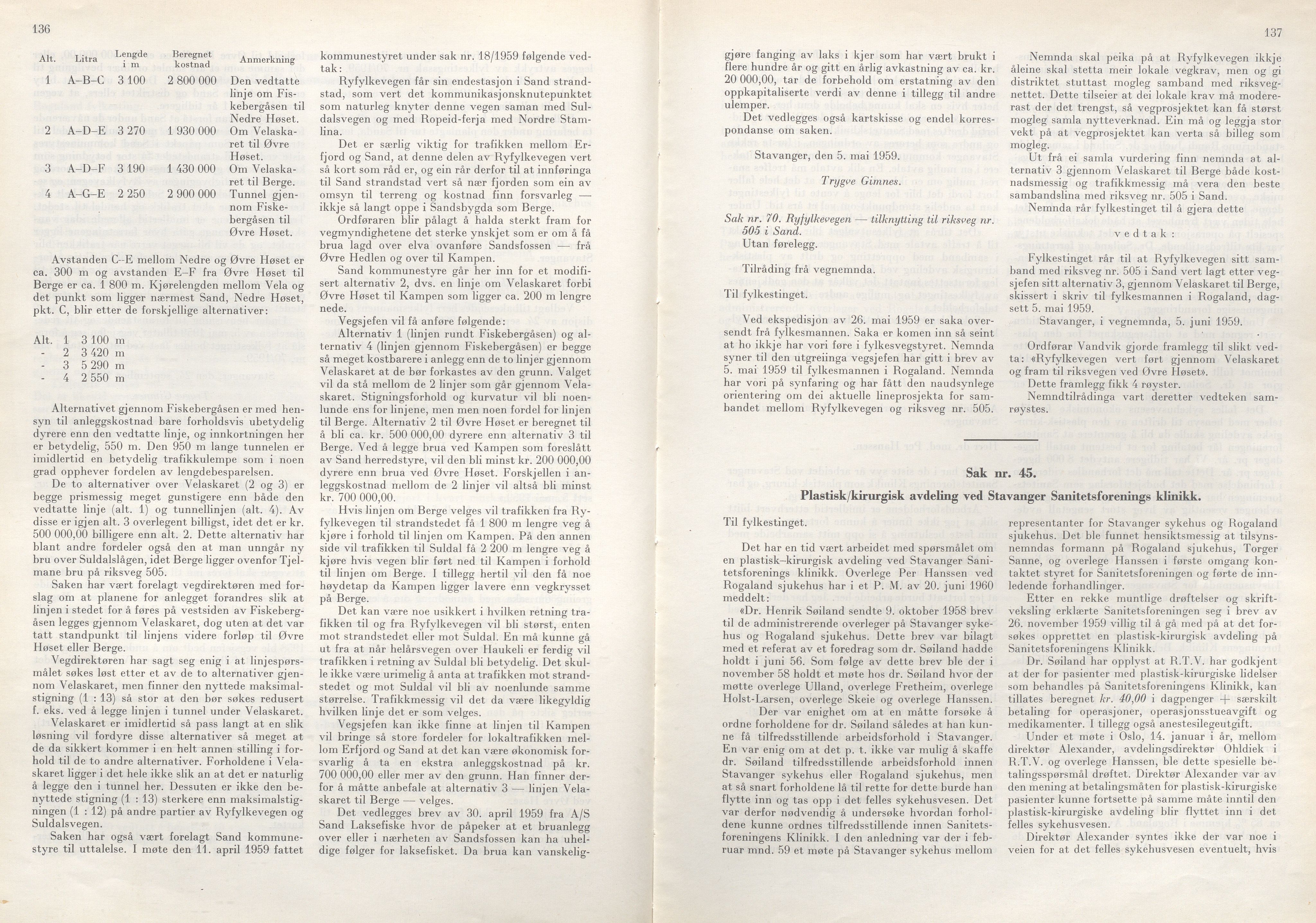 Rogaland fylkeskommune - Fylkesrådmannen , IKAR/A-900/A/Aa/Aaa/L0080: Møtebok , 1960, p. 136-137