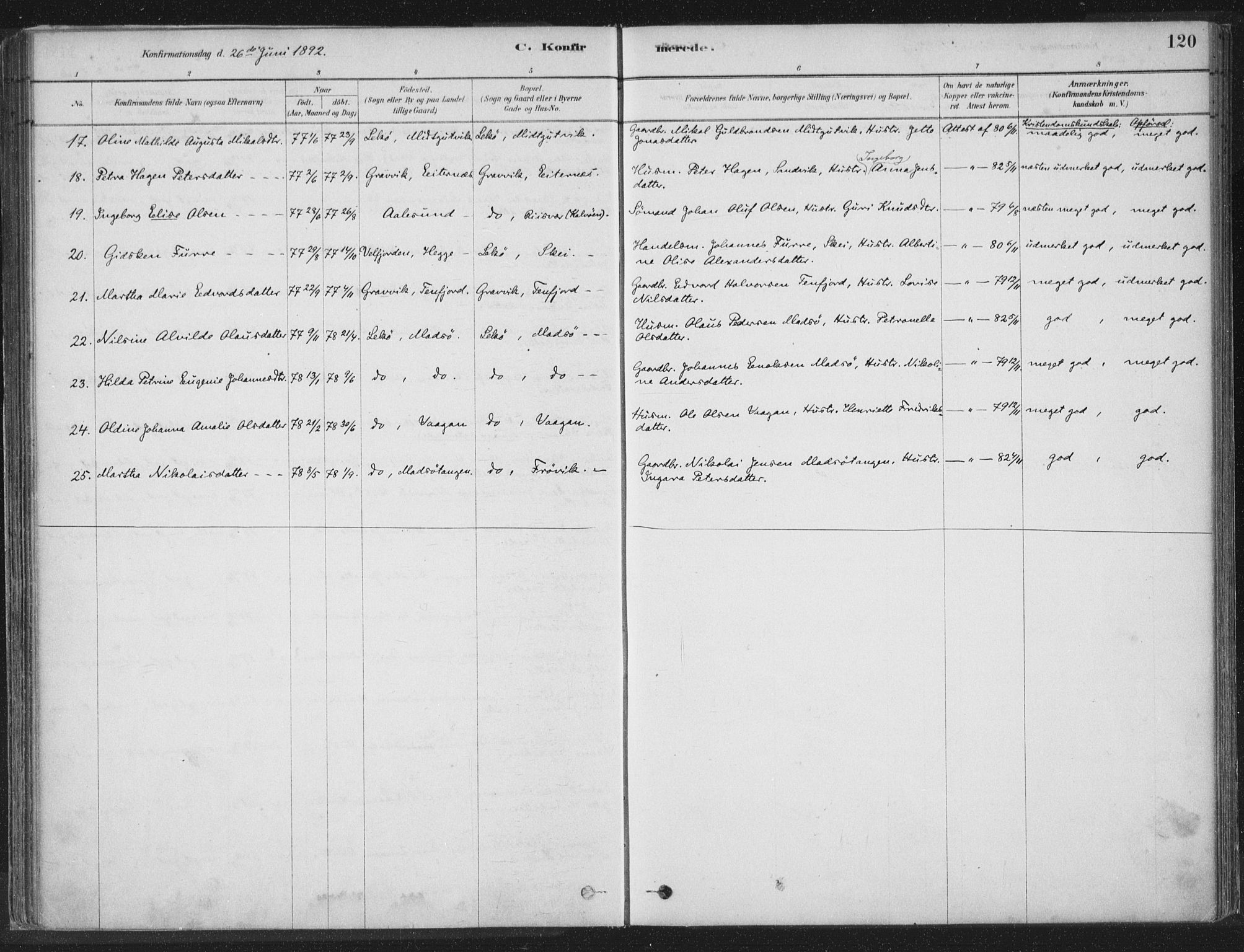 Ministerialprotokoller, klokkerbøker og fødselsregistre - Nord-Trøndelag, SAT/A-1458/788/L0697: Parish register (official) no. 788A04, 1878-1902, p. 120