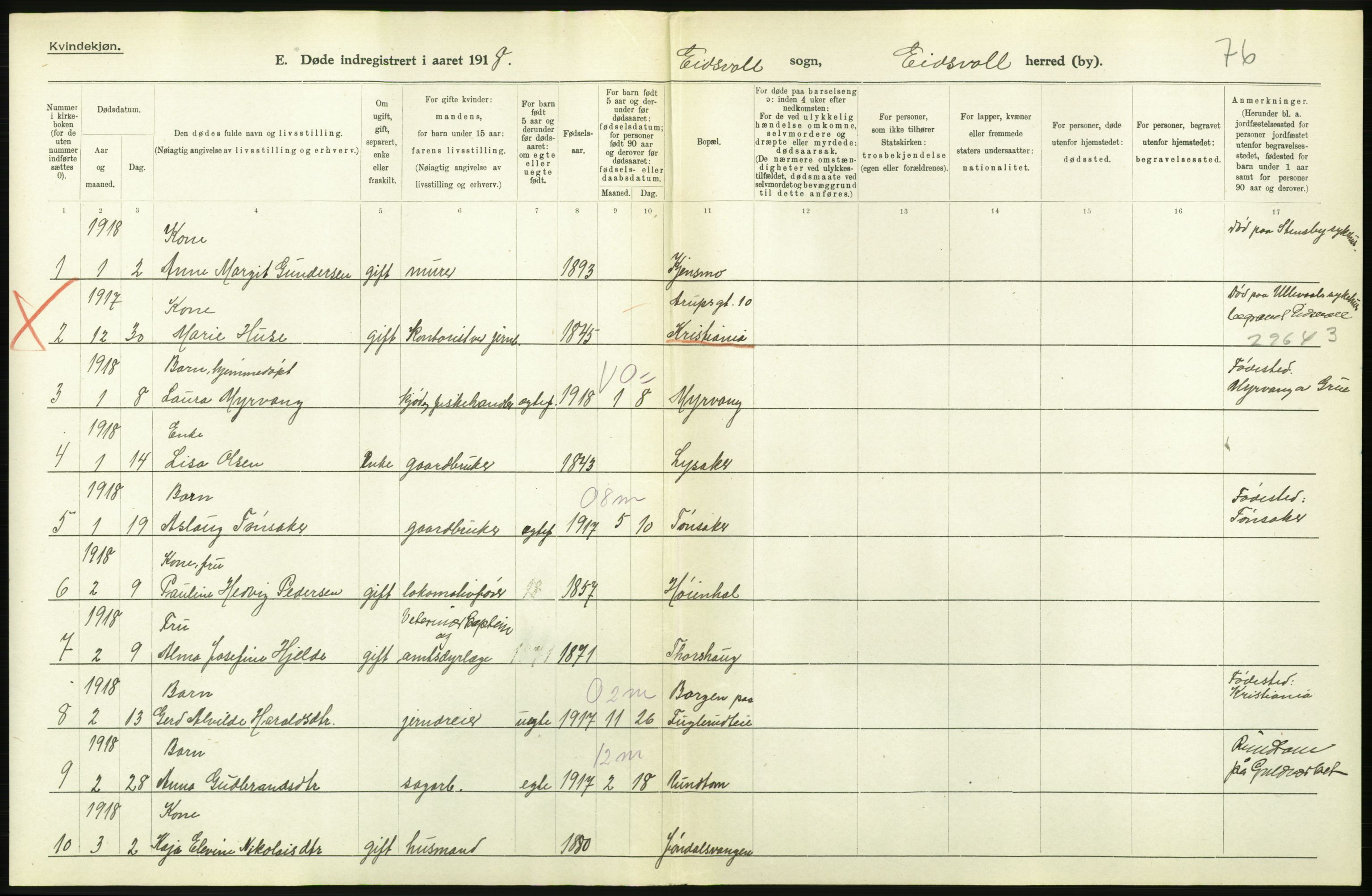 Statistisk sentralbyrå, Sosiodemografiske emner, Befolkning, RA/S-2228/D/Df/Dfb/Dfbh/L0006: Akershus fylke: Døde. Bygder og byer., 1918, p. 624