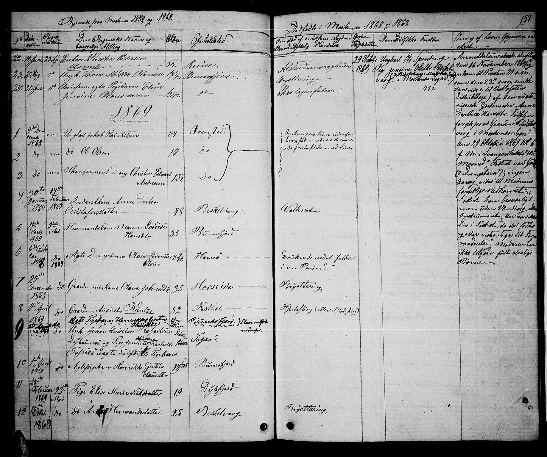 Ministerialprotokoller, klokkerbøker og fødselsregistre - Nordland, SAT/A-1459/886/L1224: Parish register (copy) no. 886C01, 1843-1873, p. 157