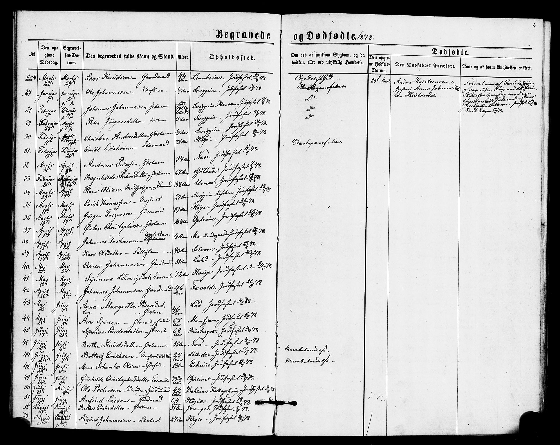 Hafslo sokneprestembete, SAB/A-80301/H/Haa/Haaa/L0014: Parish register (official) no. A 14, 1877-1886, p. 4