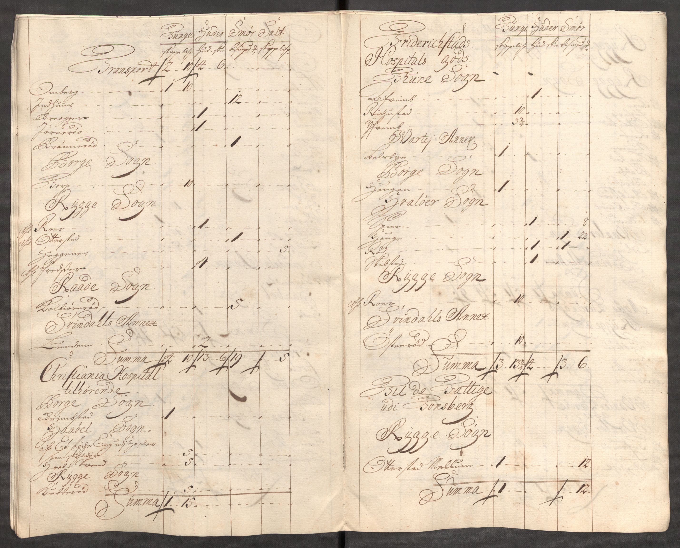 Rentekammeret inntil 1814, Reviderte regnskaper, Fogderegnskap, AV/RA-EA-4092/R04/L0138: Fogderegnskap Moss, Onsøy, Tune, Veme og Åbygge, 1713-1714, p. 47