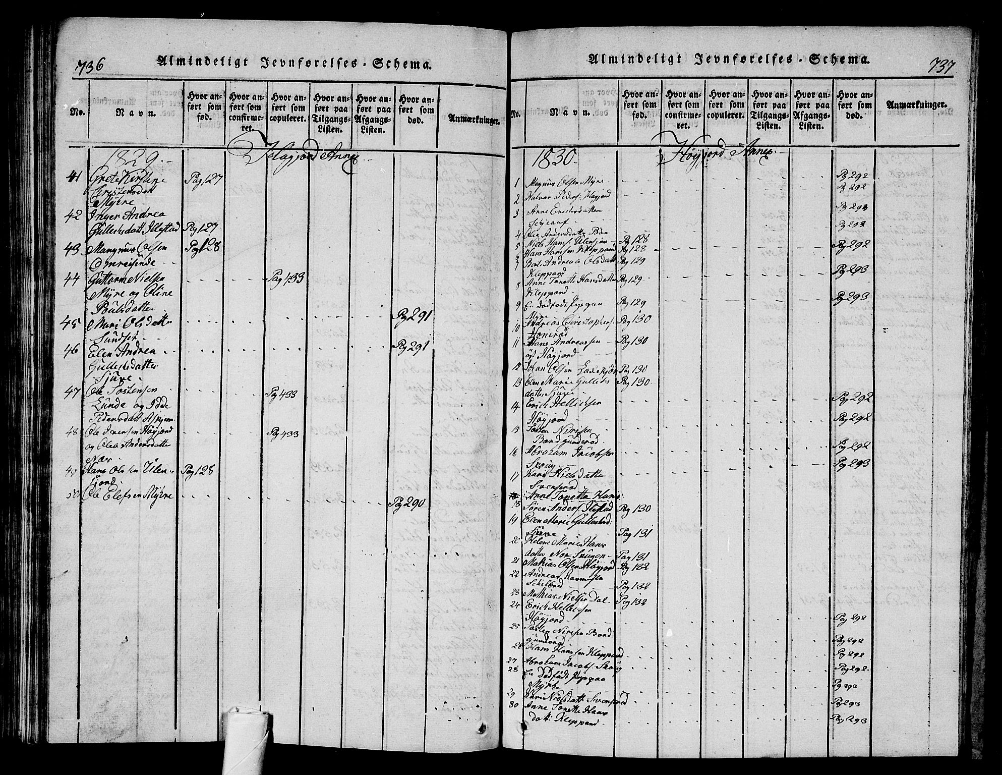 Andebu kirkebøker, SAKO/A-336/G/Ga/L0002: Parish register (copy) no. I 2 /2, 1823-1832, p. 736-737