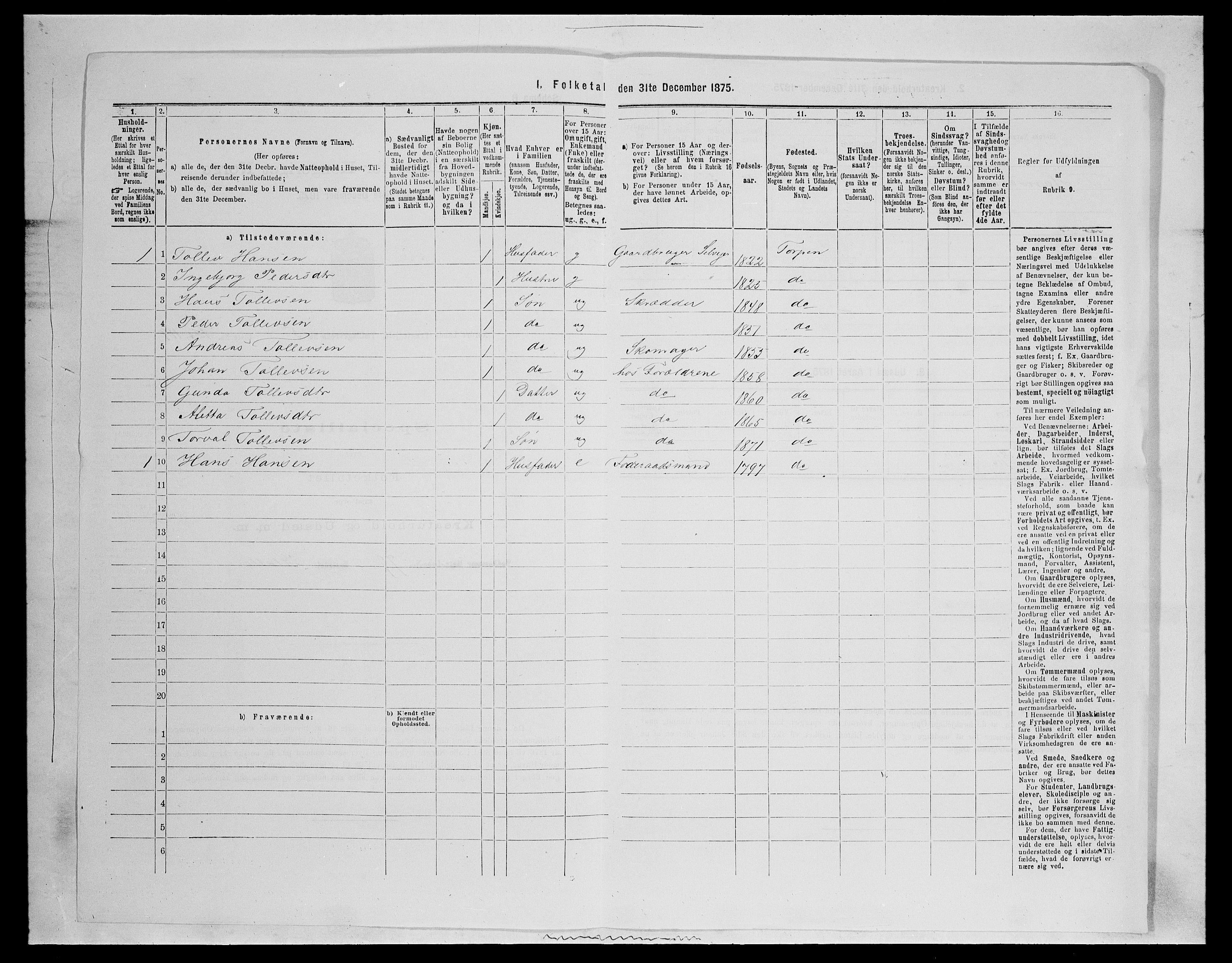 SAH, 1875 census for 0538P Nordre Land, 1875, p. 920