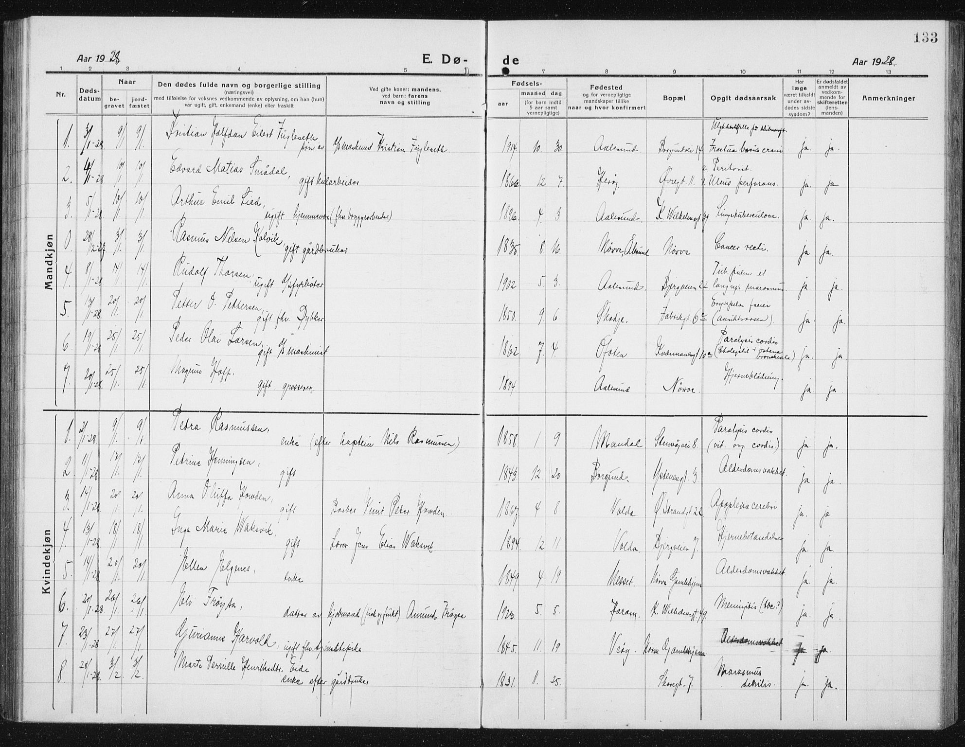 Ministerialprotokoller, klokkerbøker og fødselsregistre - Møre og Romsdal, AV/SAT-A-1454/529/L0474: Parish register (copy) no. 529C11, 1918-1938, p. 133