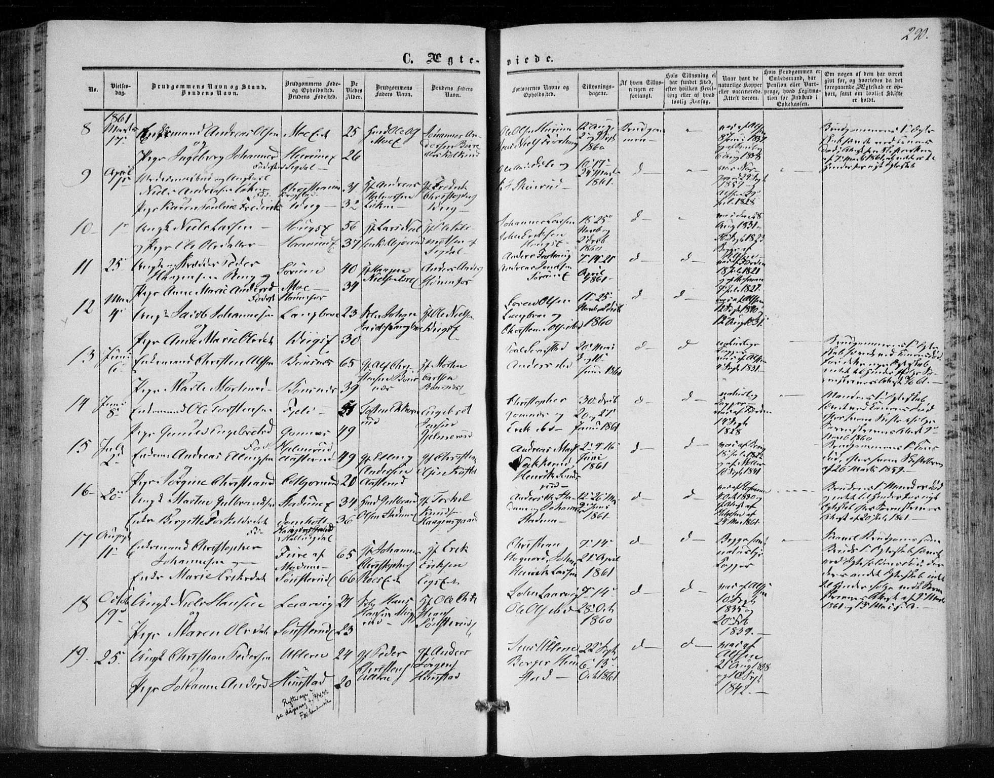 Hole kirkebøker, SAKO/A-228/F/Fa/L0006: Parish register (official) no. I 6, 1852-1872, p. 290