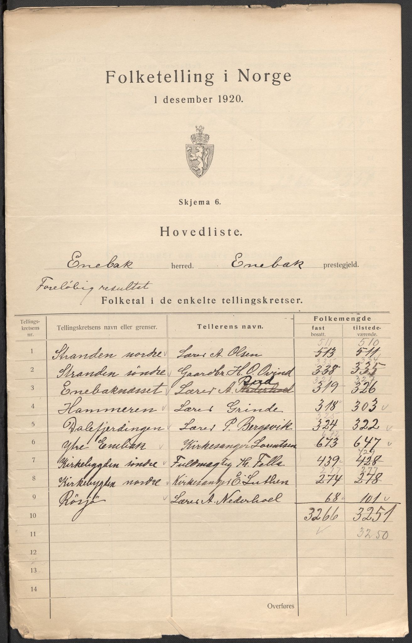 SAO, 1920 census for Enebakk, 1920, p. 3