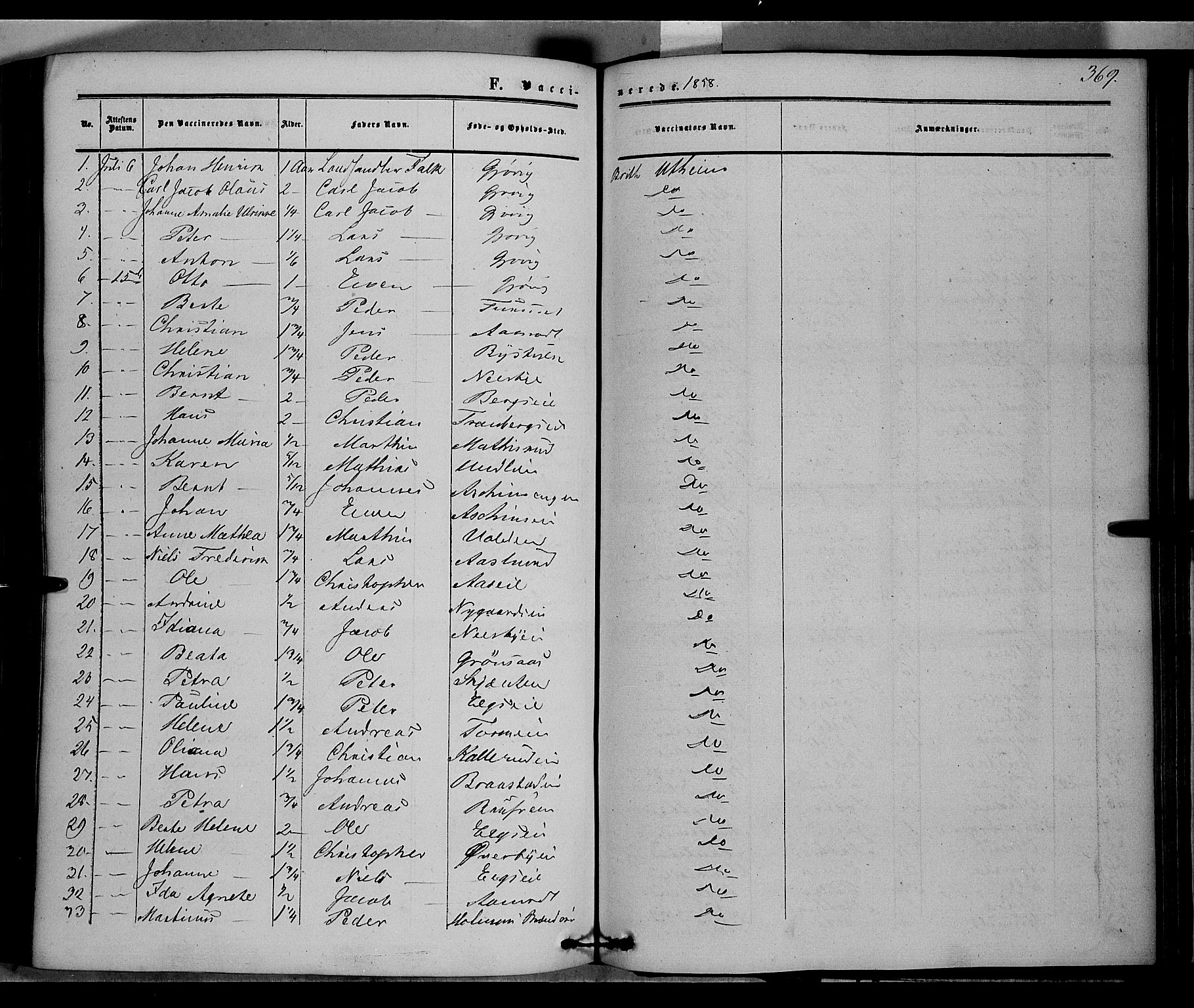 Vardal prestekontor, SAH/PREST-100/H/Ha/Haa/L0006: Parish register (official) no. 6, 1854-1866, p. 369