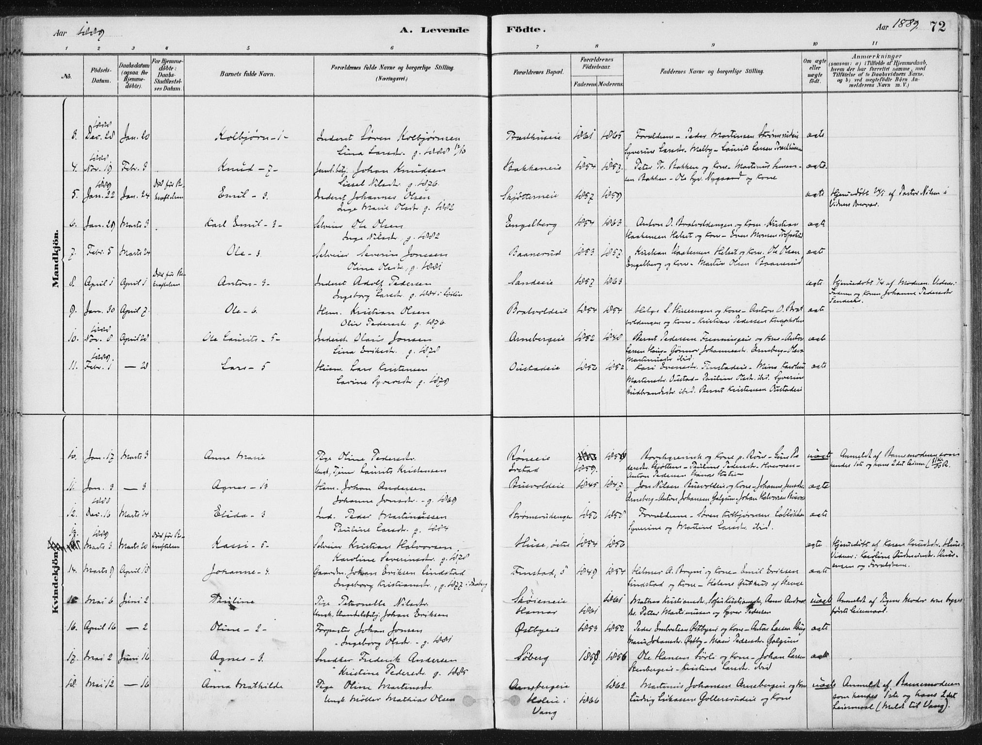 Romedal prestekontor, SAH/PREST-004/K/L0010: Parish register (official) no. 10, 1880-1895, p. 72