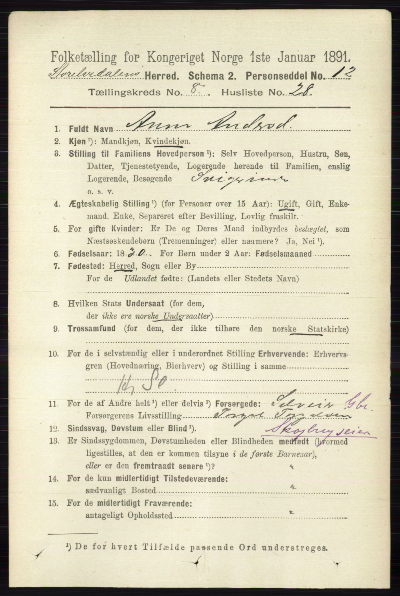 RA, 1891 census for 0430 Stor-Elvdal, 1891, p. 3648