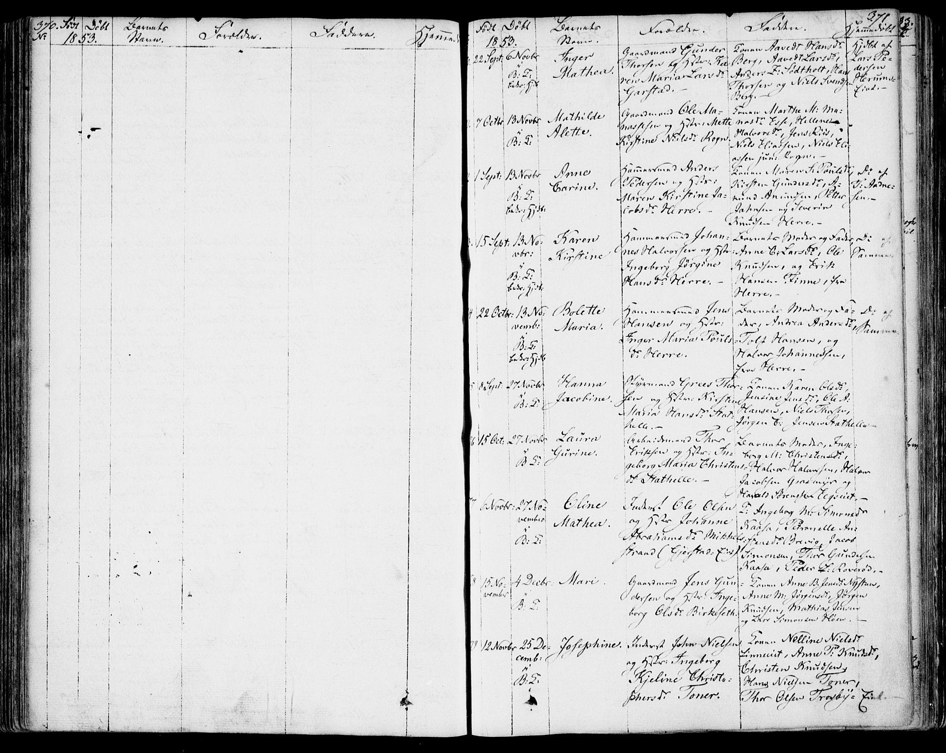 Bamble kirkebøker, SAKO/A-253/F/Fa/L0004: Parish register (official) no. I 4, 1834-1853, p. 370-371