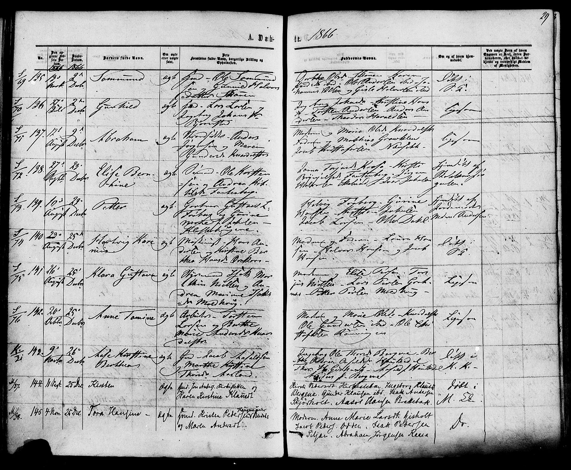 Solum kirkebøker, SAKO/A-306/F/Fa/L0008: Parish register (official) no. I 8, 1865-1876, p. 29