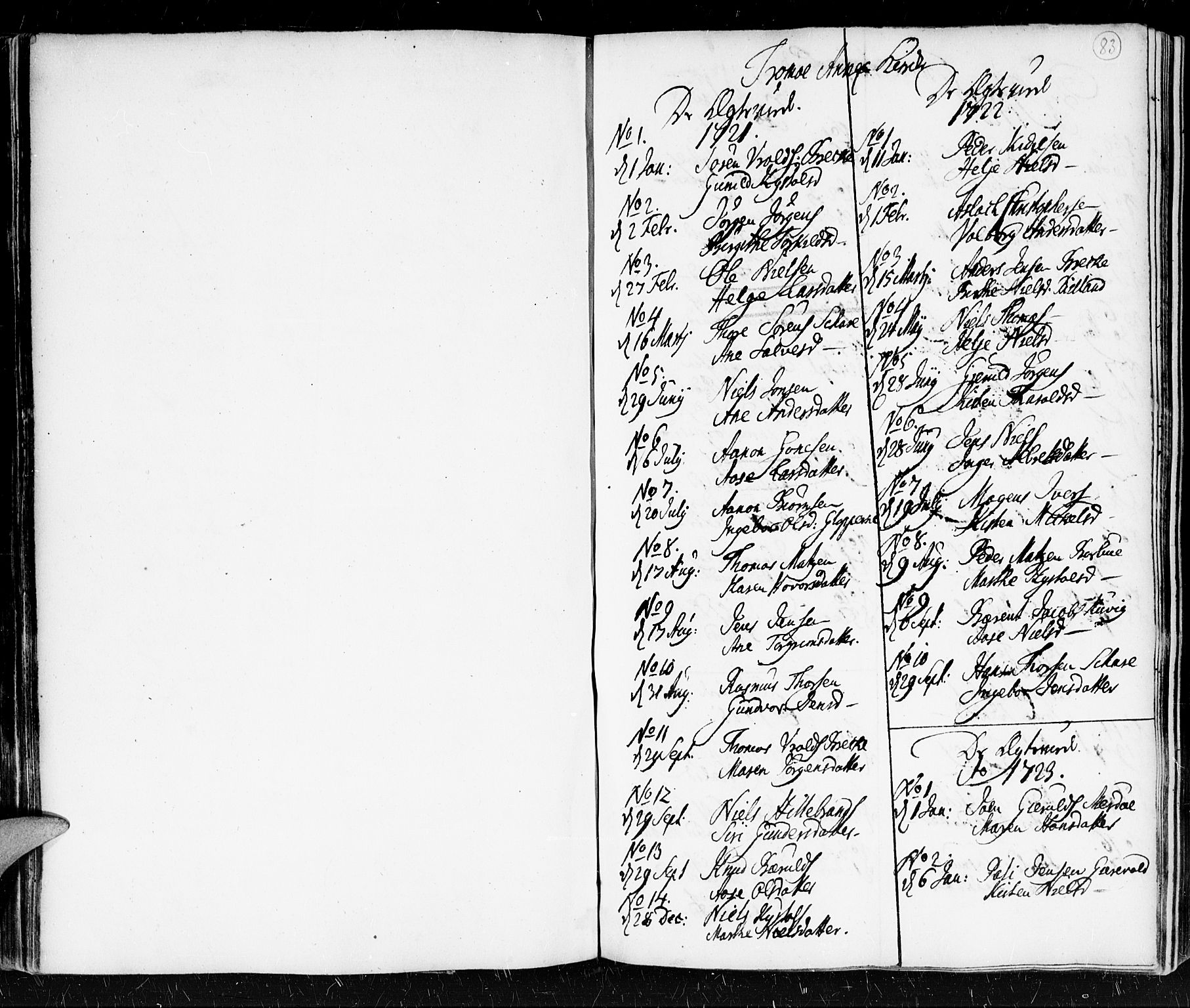 Holt sokneprestkontor, SAK/1111-0021/F/Fa/L0001: Parish register (official) no. A 1 /2, 1721-1735, p. 83
