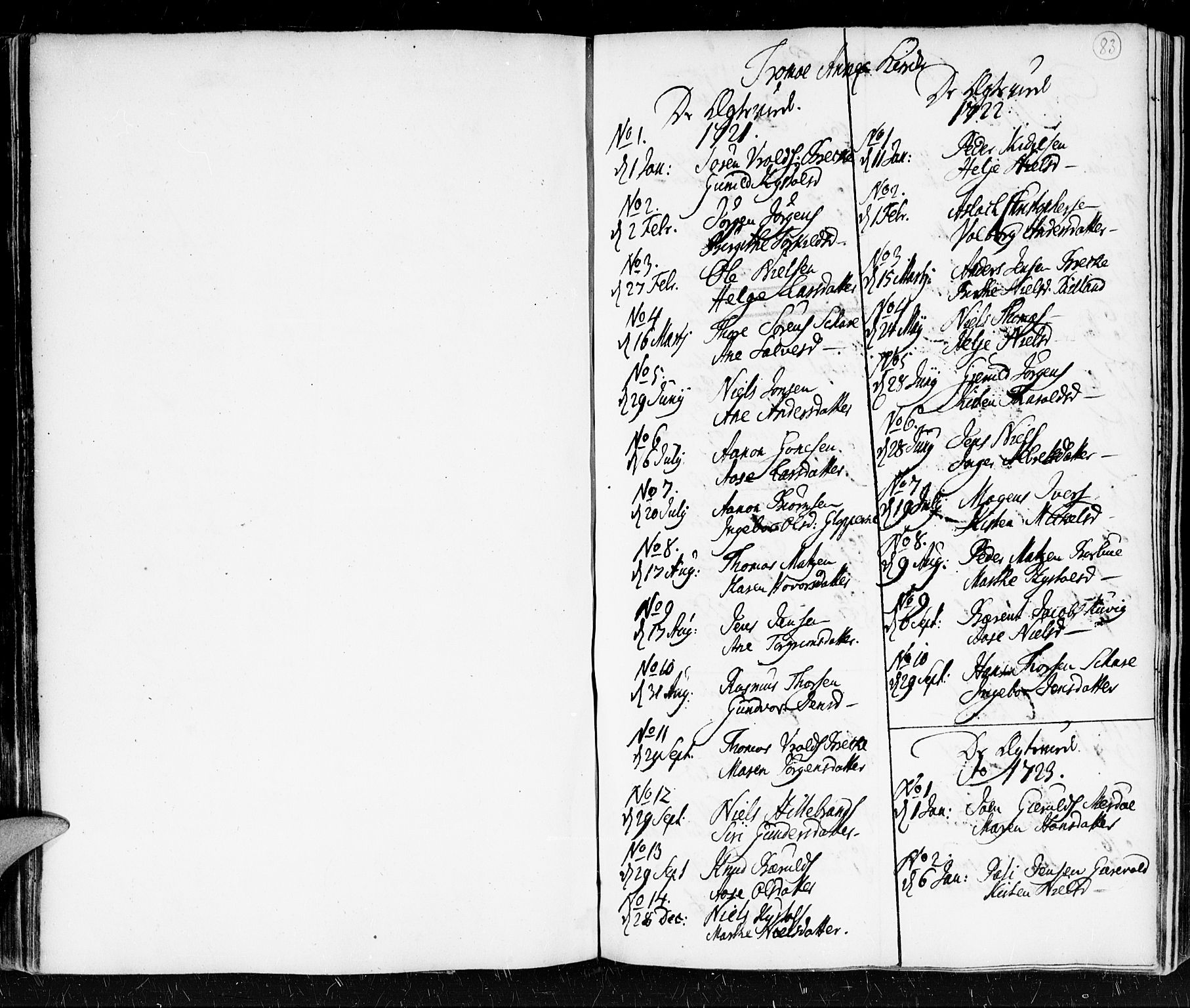 Holt sokneprestkontor, AV/SAK-1111-0021/F/Fa/L0001: Parish register (official) no. A 1 /2, 1721-1735, p. 83