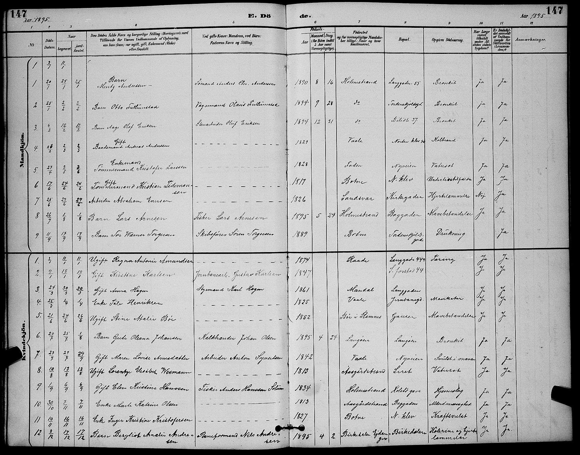 Holmestrand kirkebøker, AV/SAKO-A-346/G/Ga/L0005: Parish register (copy) no. 5, 1889-1901, p. 147