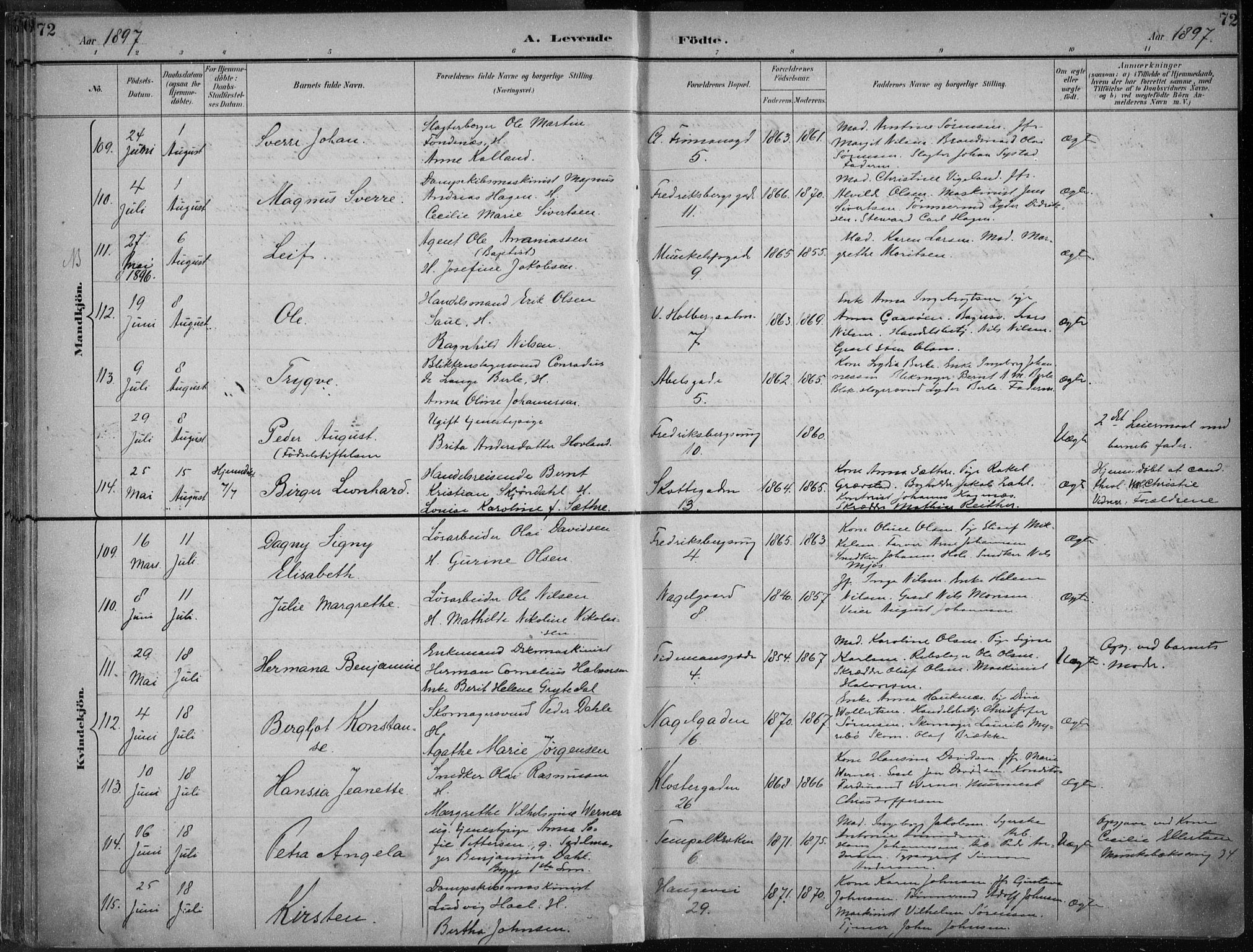 Nykirken Sokneprestembete, AV/SAB-A-77101/H/Haa/L0018: Parish register (official) no. B 6, 1895-1903, p. 72