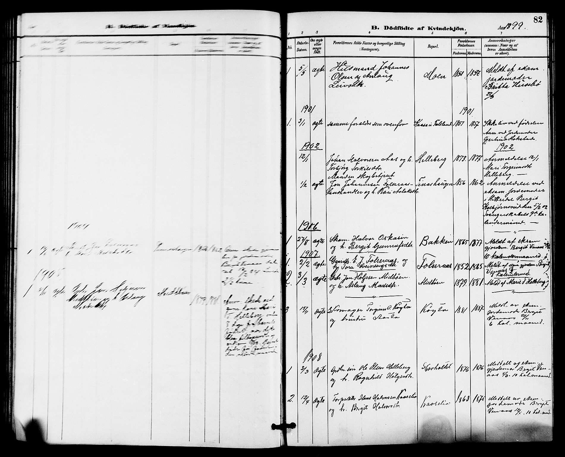 Gransherad kirkebøker, SAKO/A-267/G/Ga/L0003: Parish register (copy) no. I 3, 1887-1915, p. 82