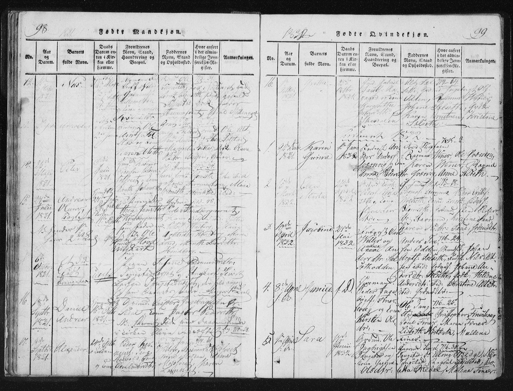 Ministerialprotokoller, klokkerbøker og fødselsregistre - Nord-Trøndelag, SAT/A-1458/744/L0417: Parish register (official) no. 744A01, 1817-1842, p. 98-99