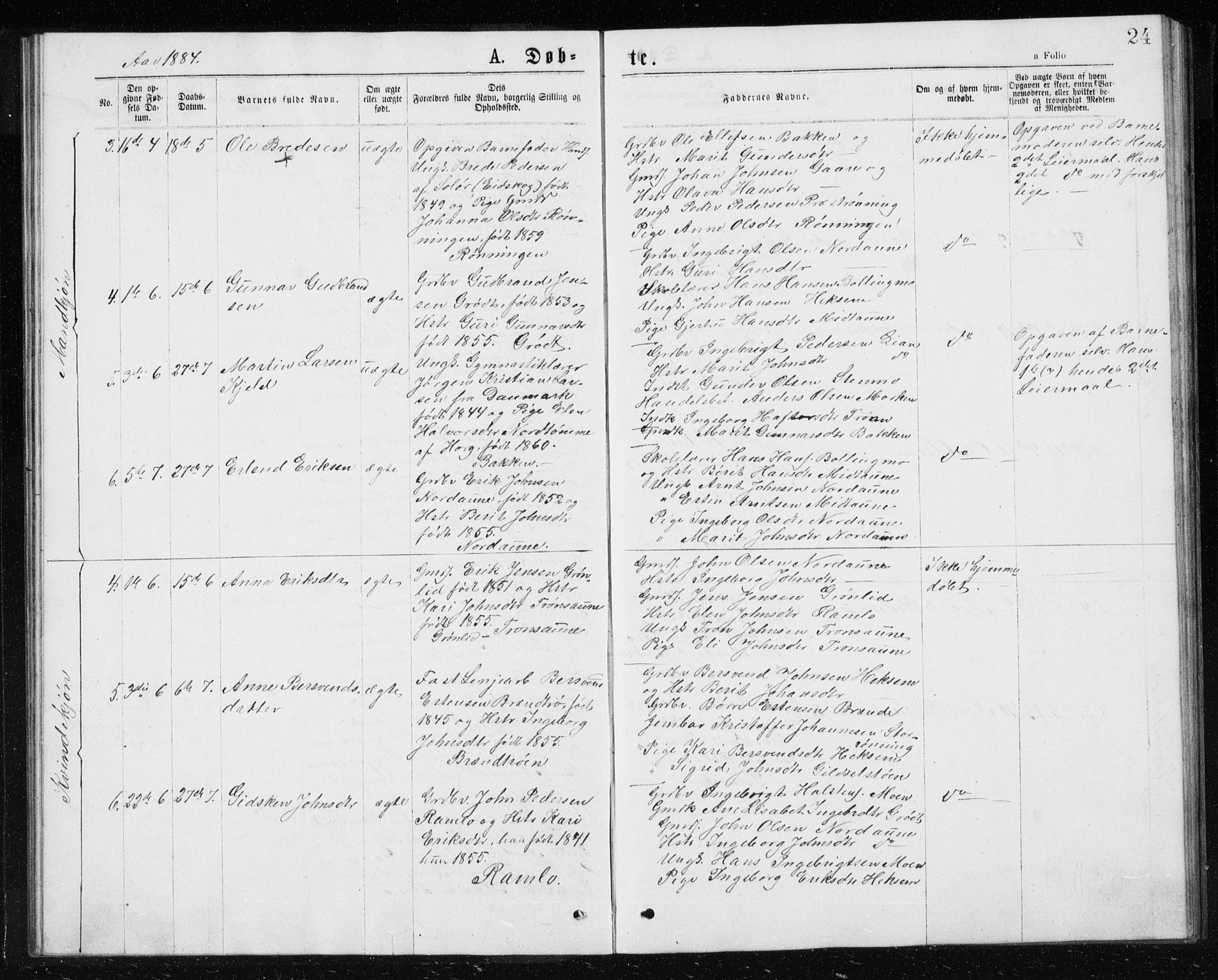 Ministerialprotokoller, klokkerbøker og fødselsregistre - Sør-Trøndelag, SAT/A-1456/685/L0977: Parish register (copy) no. 685C02, 1879-1890, p. 24