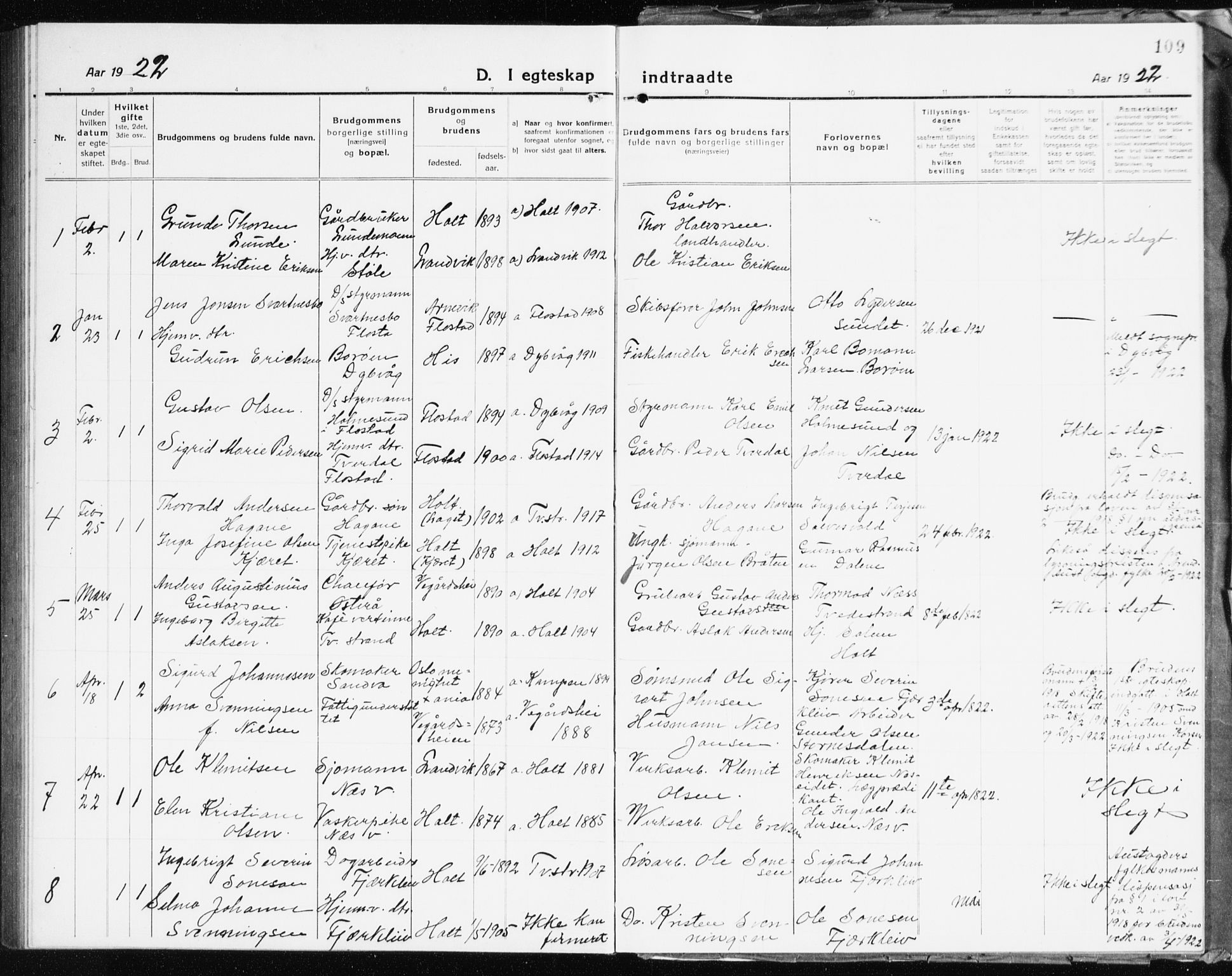 Holt sokneprestkontor, SAK/1111-0021/F/Fb/L0012: Parish register (copy) no. B 12, 1919-1944, p. 109