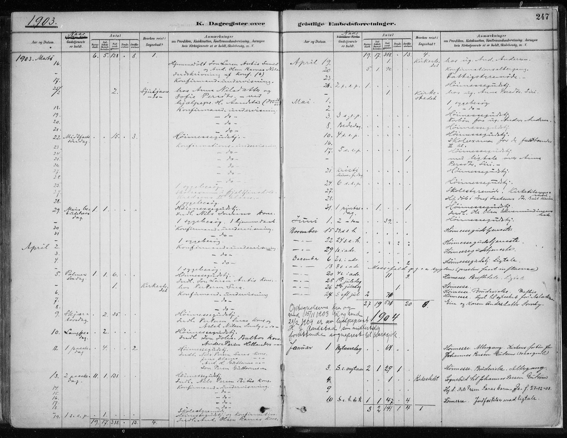 Karasjok sokneprestkontor, SATØ/S-1352/H/Ha/L0002kirke: Parish register (official) no. 2, 1885-1906, p. 247
