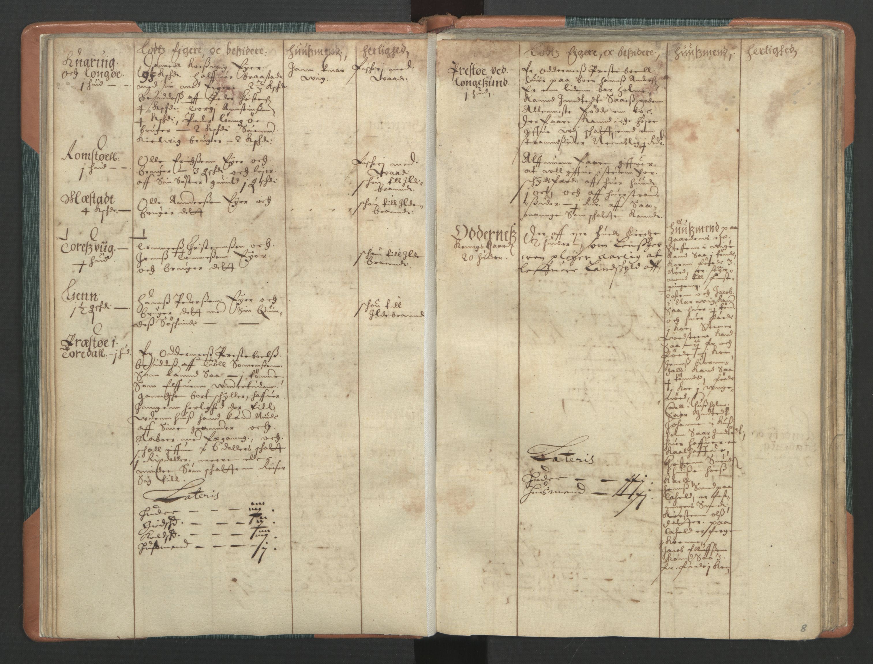 Rentekammeret inntil 1814, Realistisk ordnet avdeling, RA/EA-4070/L/L0020/0001: Agder lagdømme: / Alminnelig jordebok. Mandal len, 1661, p. 7b-8a