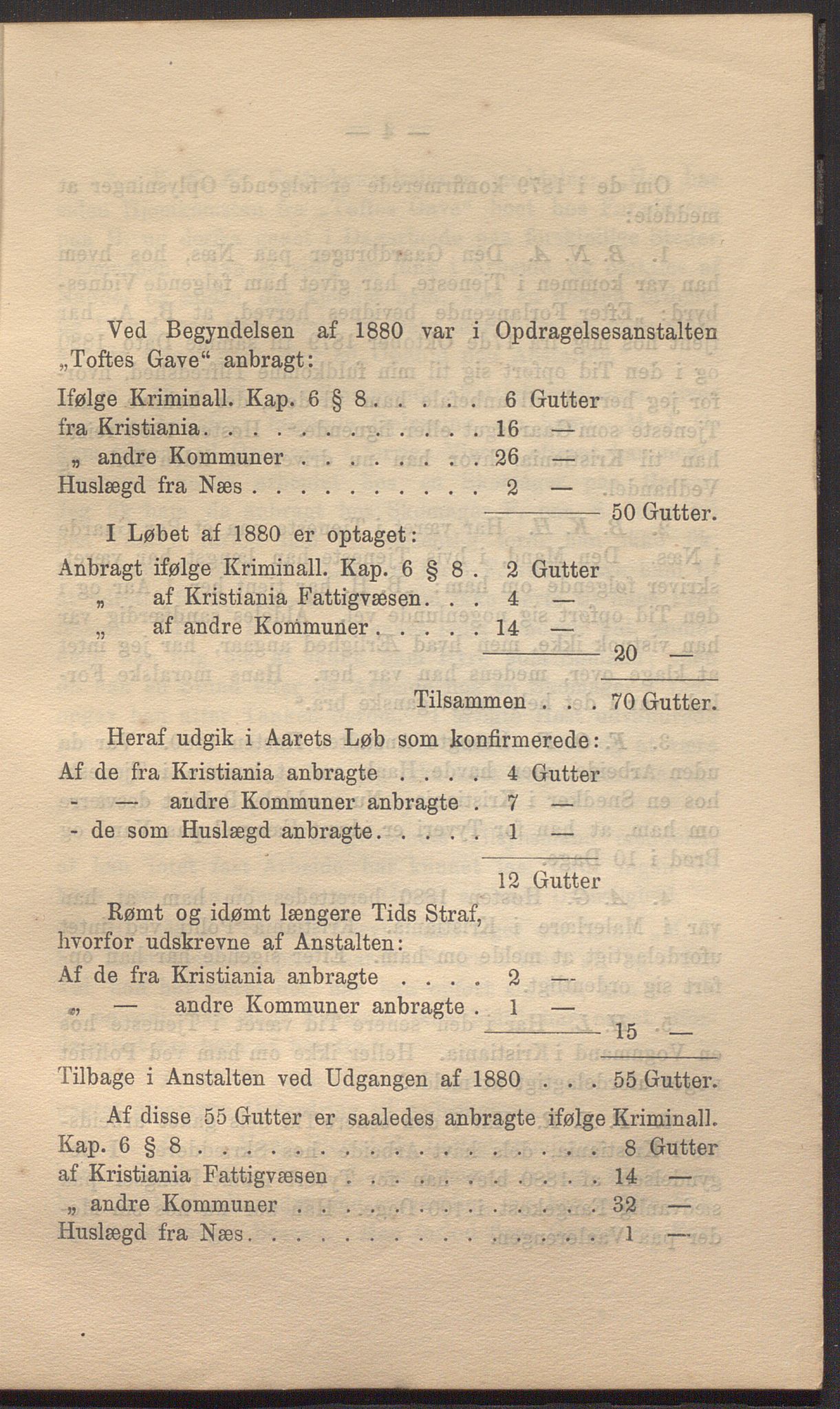 Toftes gave, OBA/A-20200/X/Xa, 1866-1948, p. 160