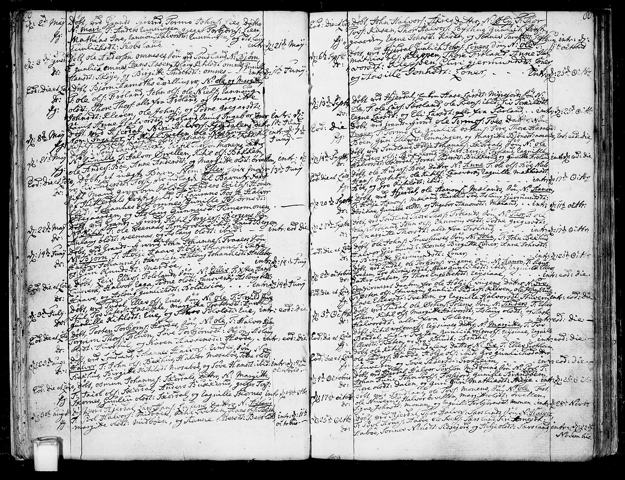 Hjartdal kirkebøker, SAKO/A-270/F/Fa/L0005: Parish register (official) no. I 5, 1776-1801, p. 79-80