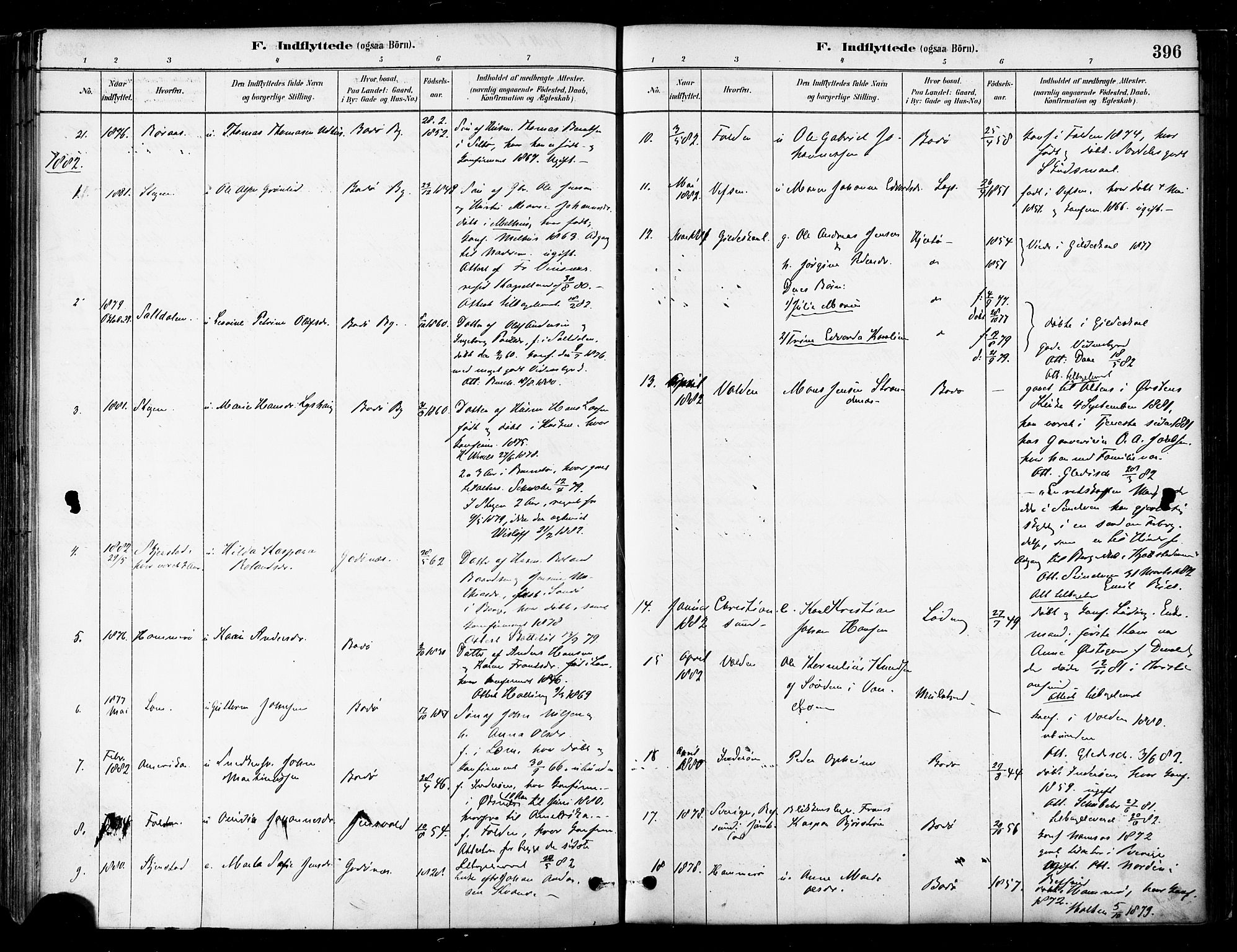 Ministerialprotokoller, klokkerbøker og fødselsregistre - Nordland, SAT/A-1459/802/L0054: Parish register (official) no. 802A01, 1879-1893, p. 396
