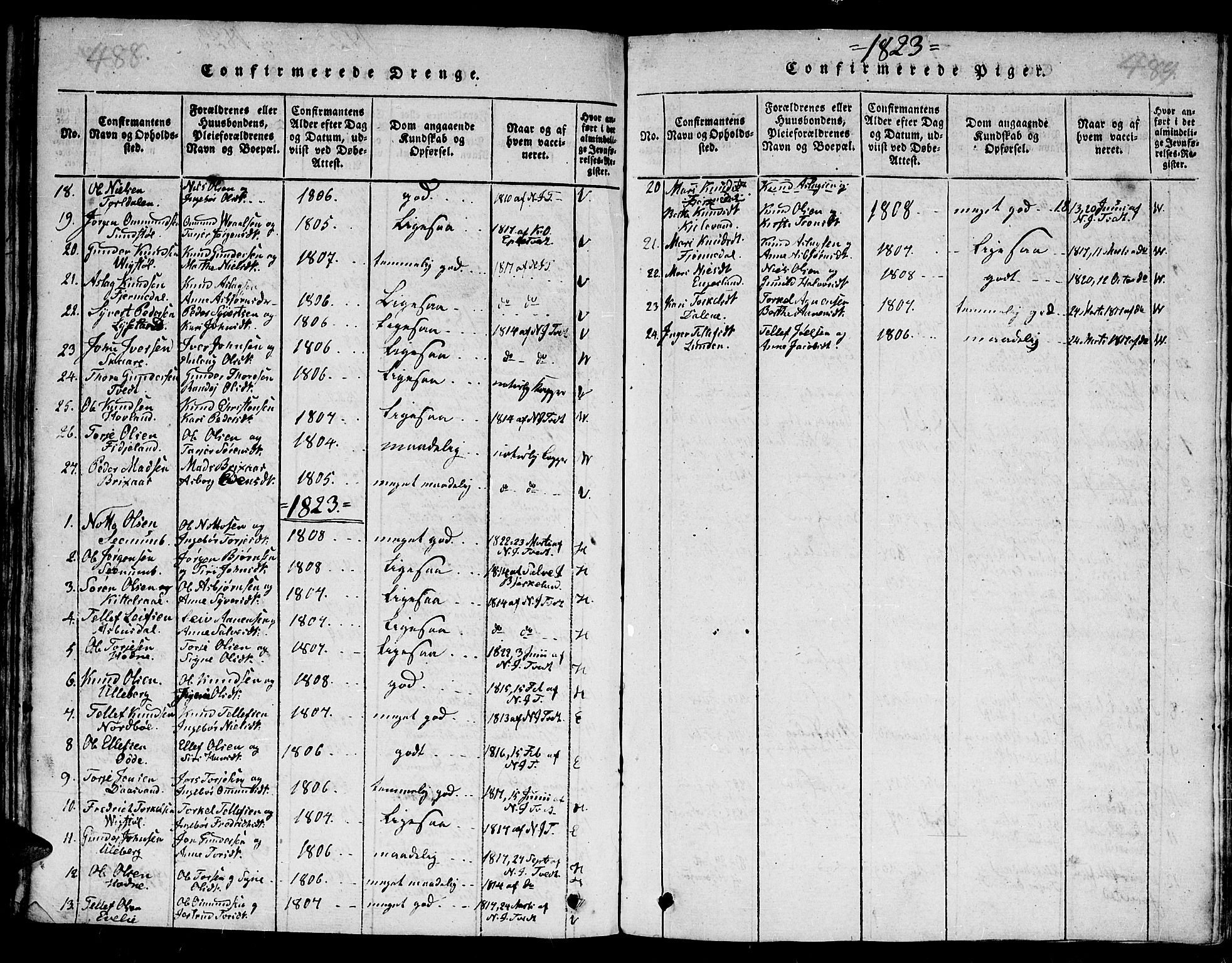 Evje sokneprestkontor, AV/SAK-1111-0008/F/Fb/Fba/L0001: Parish register (copy) no. B 1, 1816-1842, p. 488-489