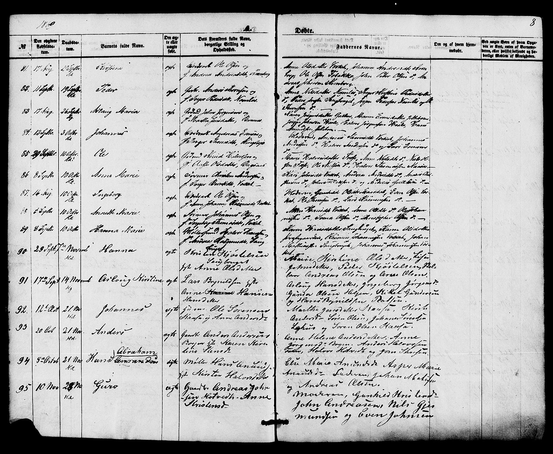 Holla kirkebøker, SAKO/A-272/F/Fa/L0007: Parish register (official) no. 7, 1869-1881, p. 8