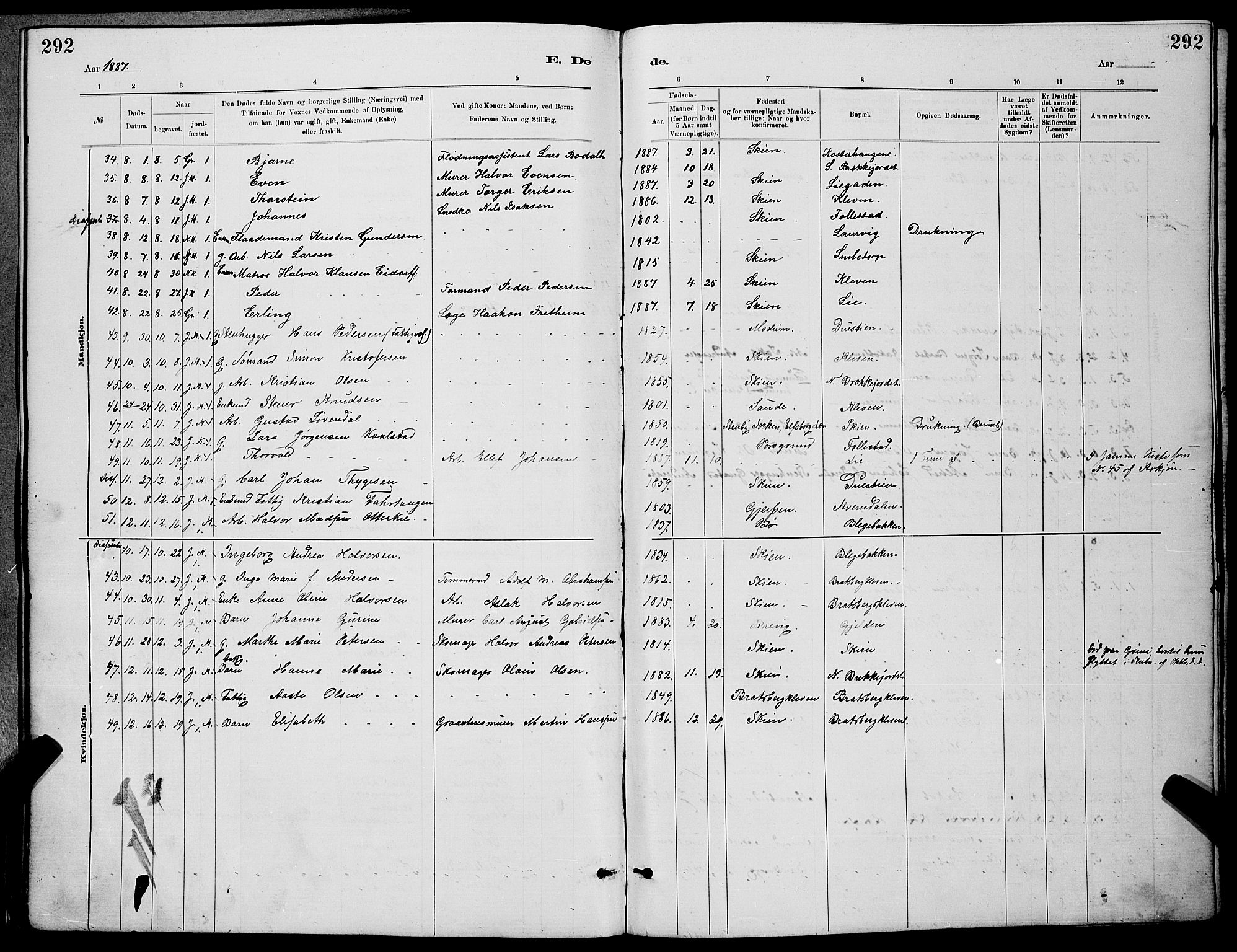 Skien kirkebøker, SAKO/A-302/G/Ga/L0006: Parish register (copy) no. 6, 1881-1890, p. 292