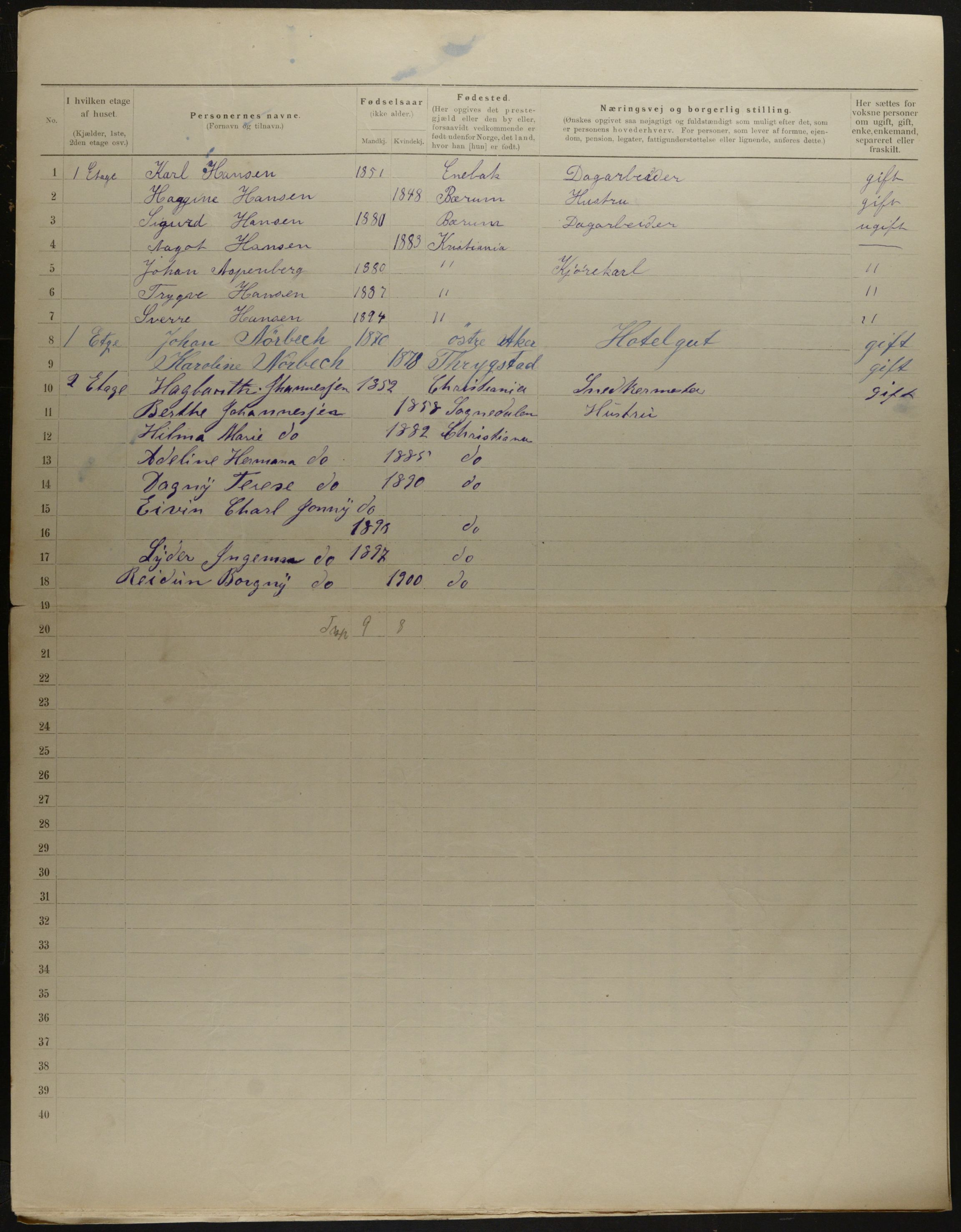 OBA, Municipal Census 1901 for Kristiania, 1901, p. 15063