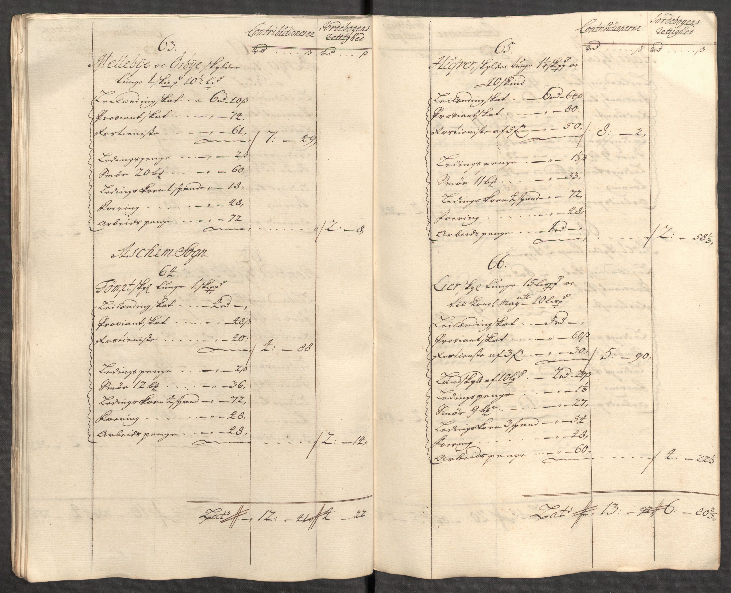Rentekammeret inntil 1814, Reviderte regnskaper, Fogderegnskap, RA/EA-4092/R07/L0307: Fogderegnskap Rakkestad, Heggen og Frøland, 1713, p. 60