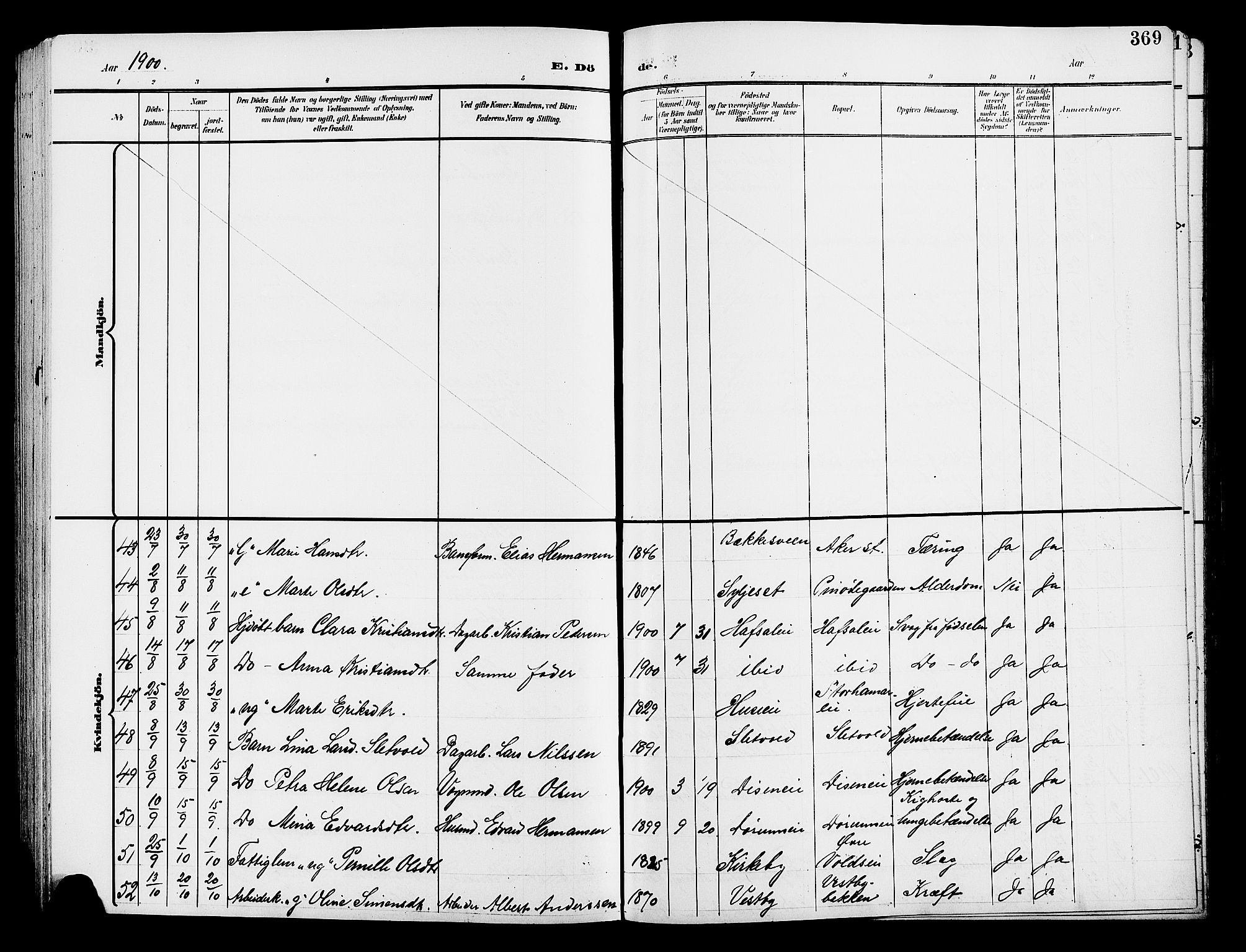 Vang prestekontor, Hedmark, AV/SAH-PREST-008/H/Ha/Hab/L0014: Parish register (copy) no. 14, 1896-1914, p. 369