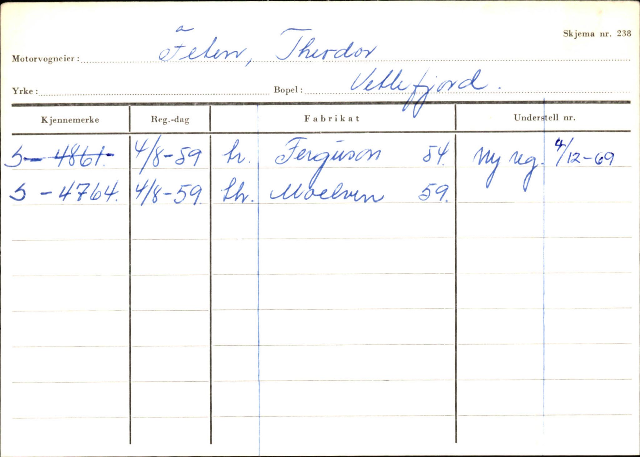 Statens vegvesen, Sogn og Fjordane vegkontor, AV/SAB-A-5301/4/F/L0132: Eigarregister Askvoll A-Å. Balestrand A-Å, 1945-1975, p. 1724