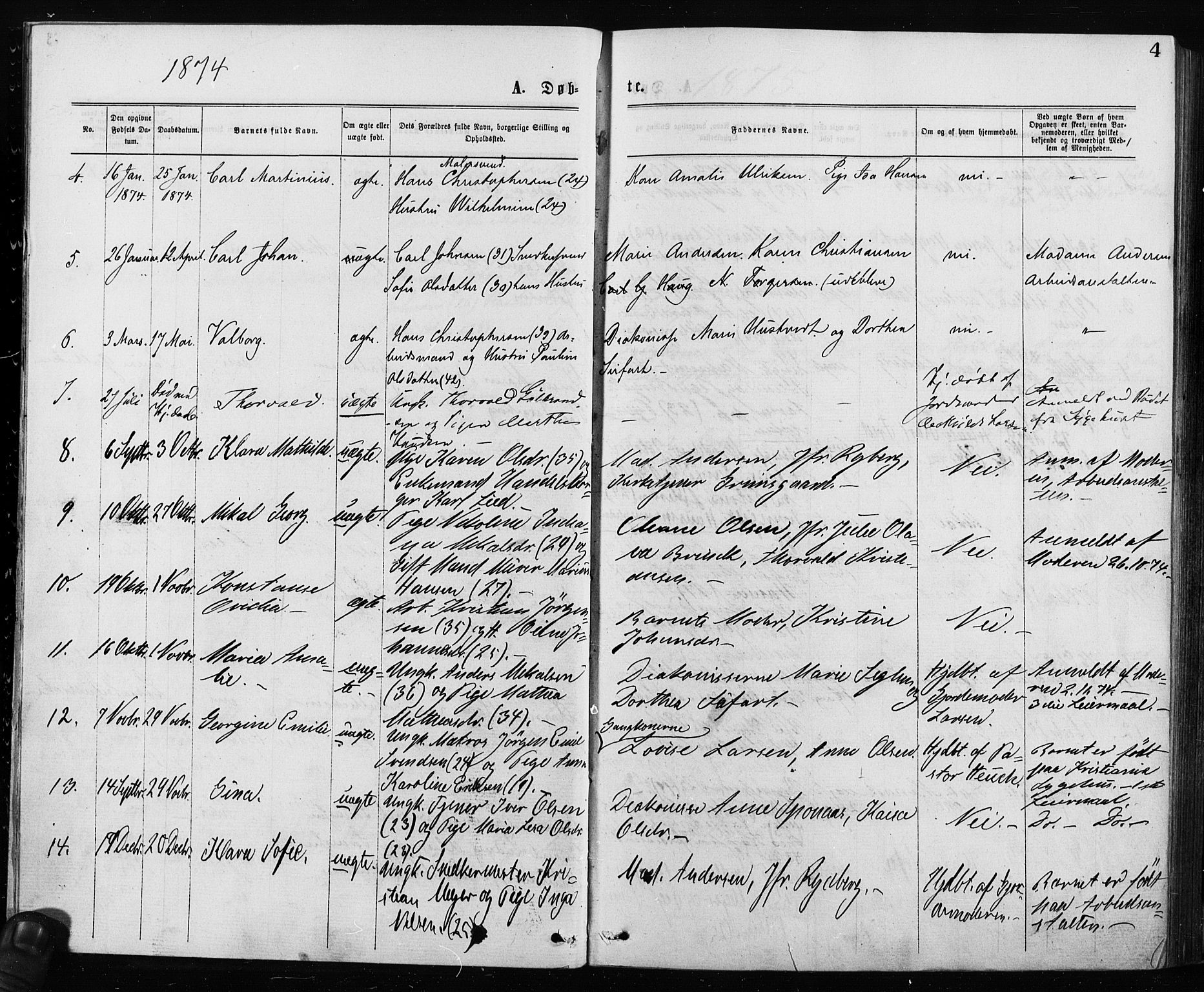 Krohgstøtten sykehusprest Kirkebøker, AV/SAO-A-10854/F/Fa/L0002: Parish register (official) no. 2, 1873-1932, p. 4