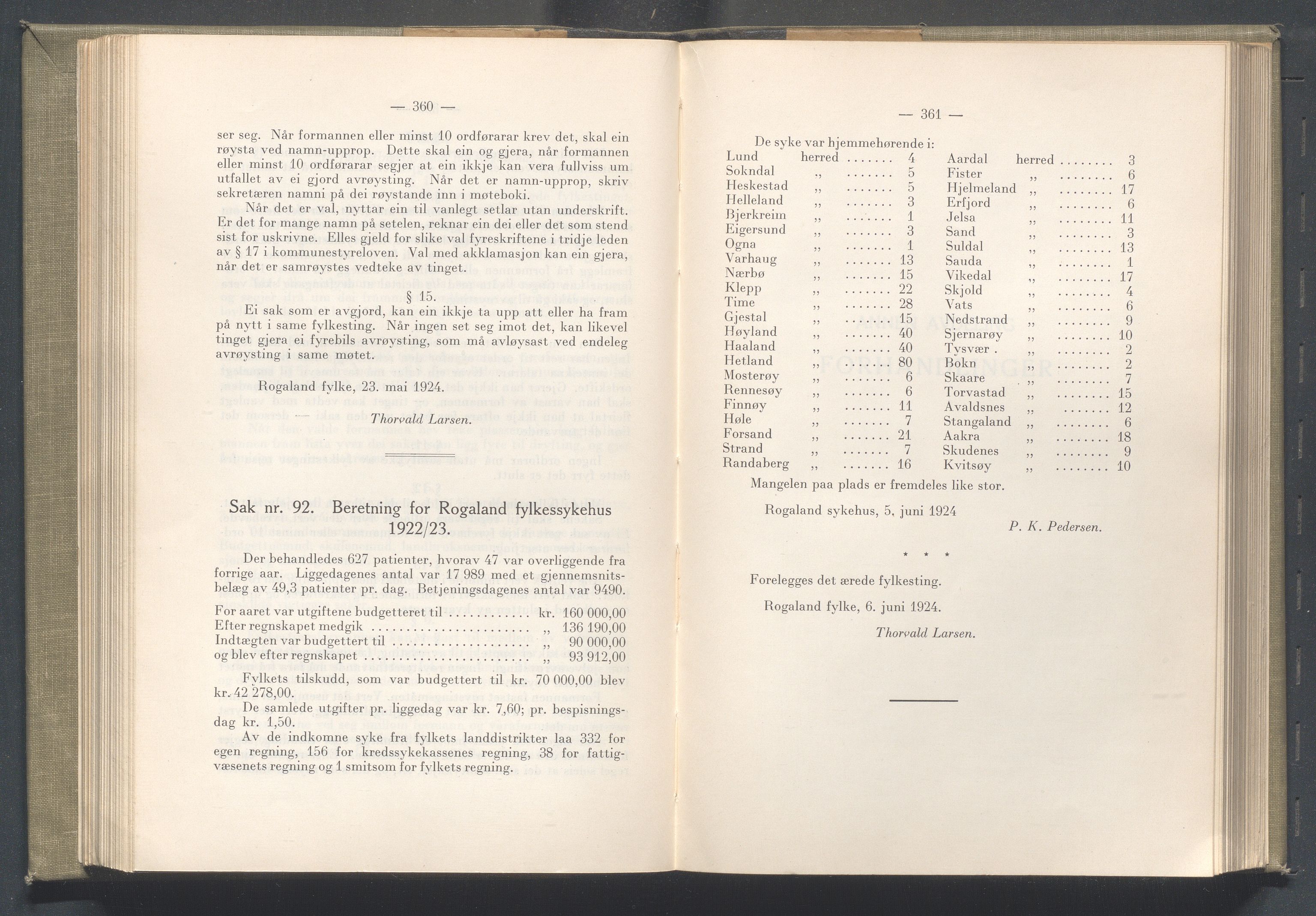 Rogaland fylkeskommune - Fylkesrådmannen , IKAR/A-900/A/Aa/Aaa/L0043: Møtebok , 1924, p. 360-361